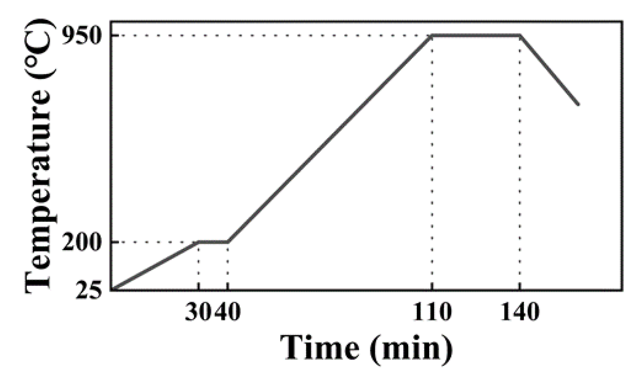 Metals 13 00791 g002 Metals 13 00791 g002