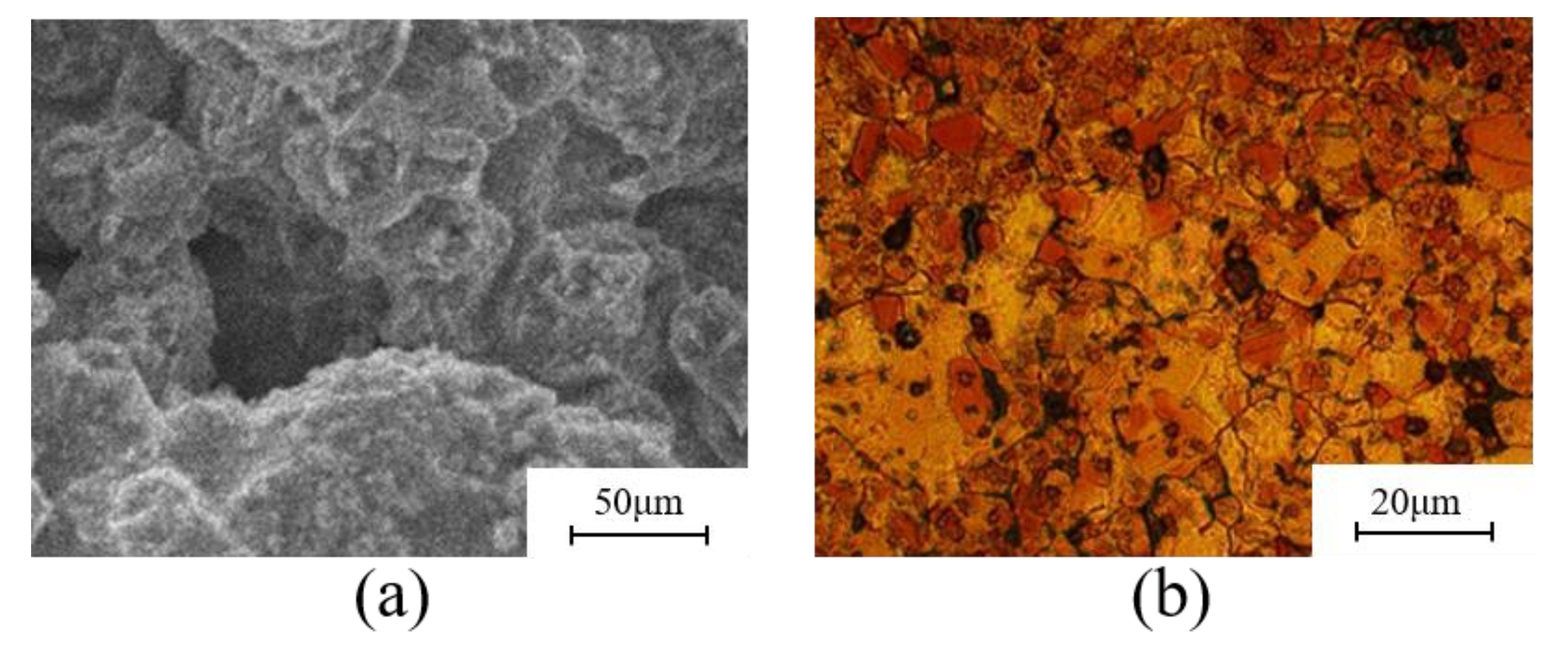 Metals 13 00791 g006 Metals 13 00791 g006