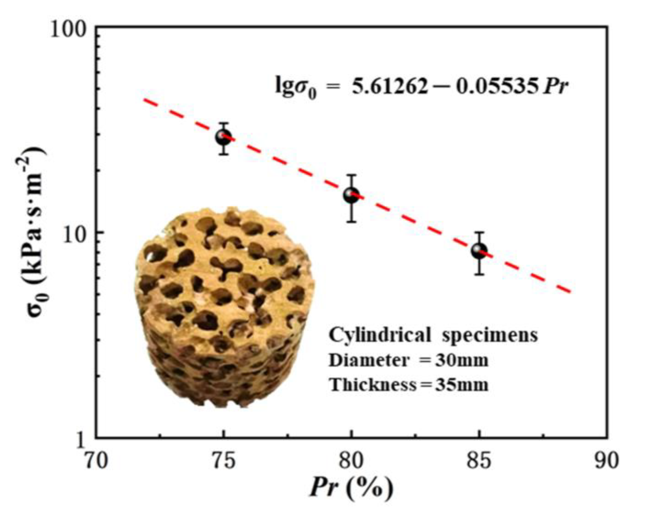 Metals 13 00791 g011 Metals 13 00791 g011