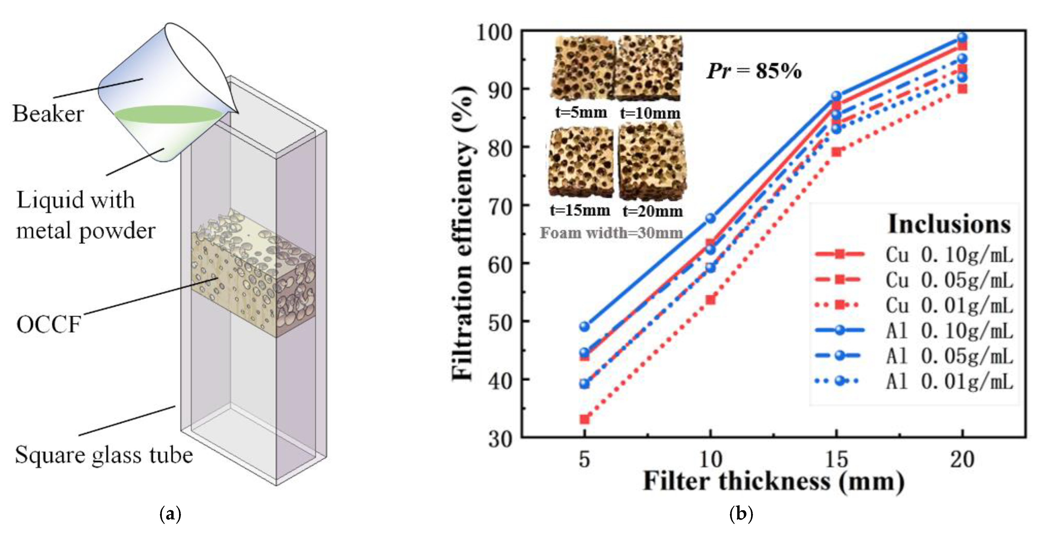 Metals 13 00791 g012 Metals 13 00791 g012