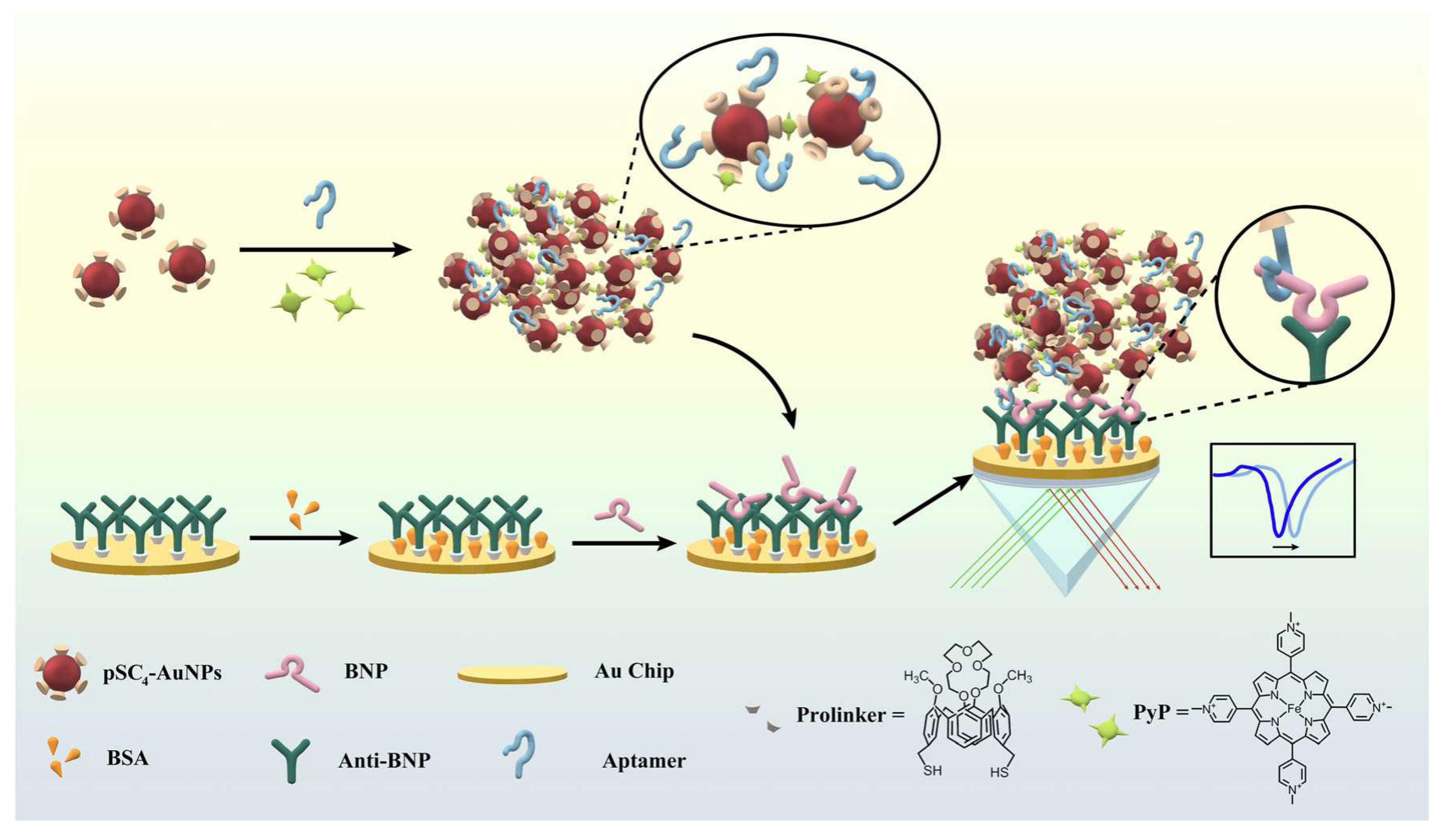 Metals 13 00792 g001