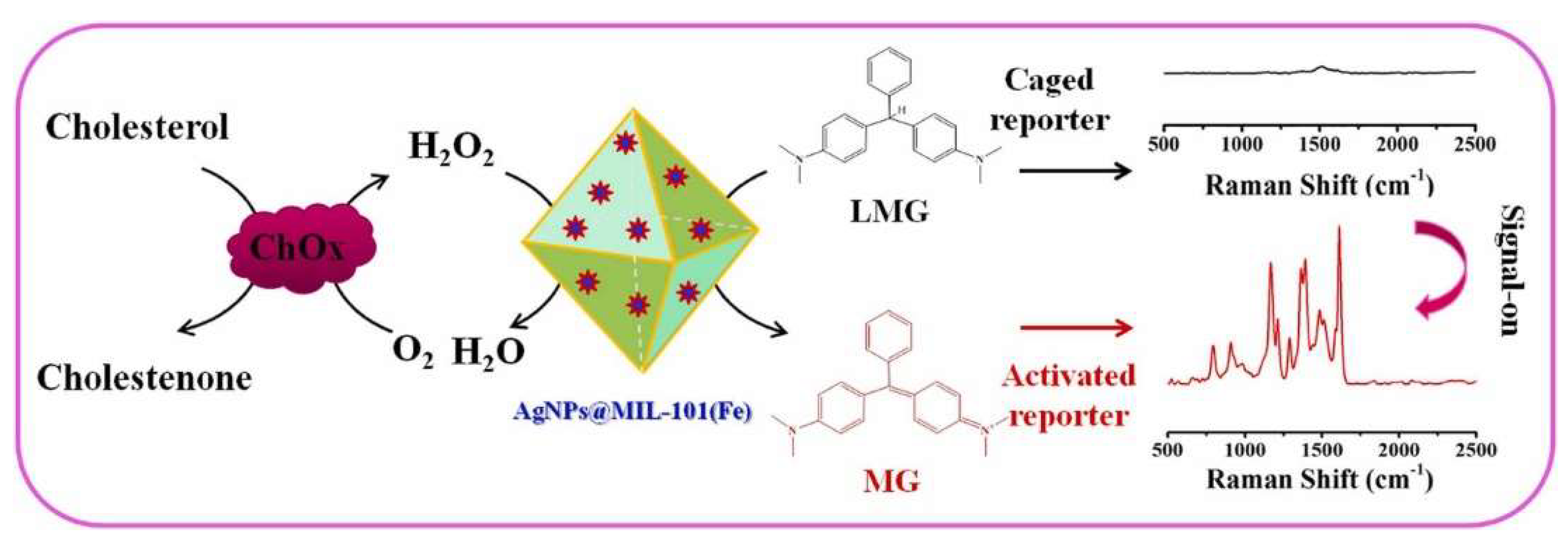 Metals 13 00792 g004