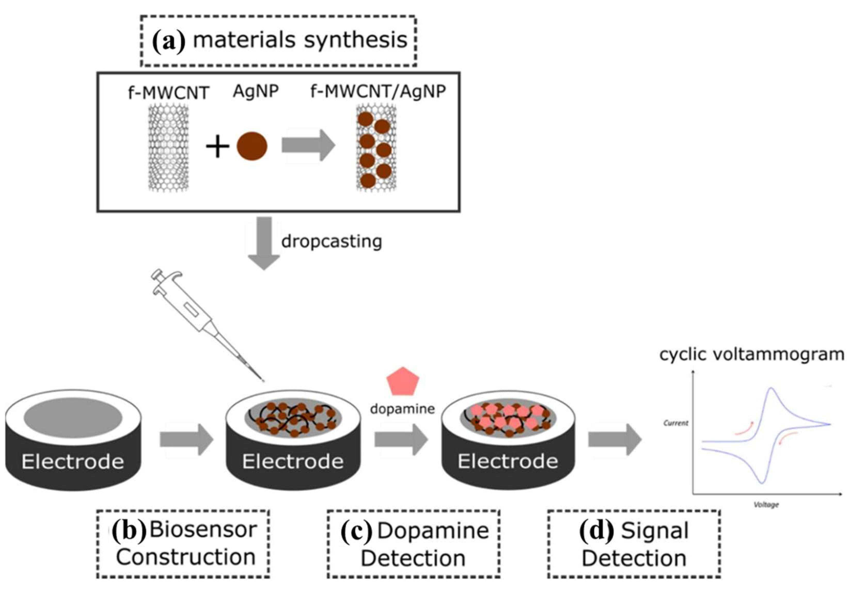 Metals 13 00792 g005
