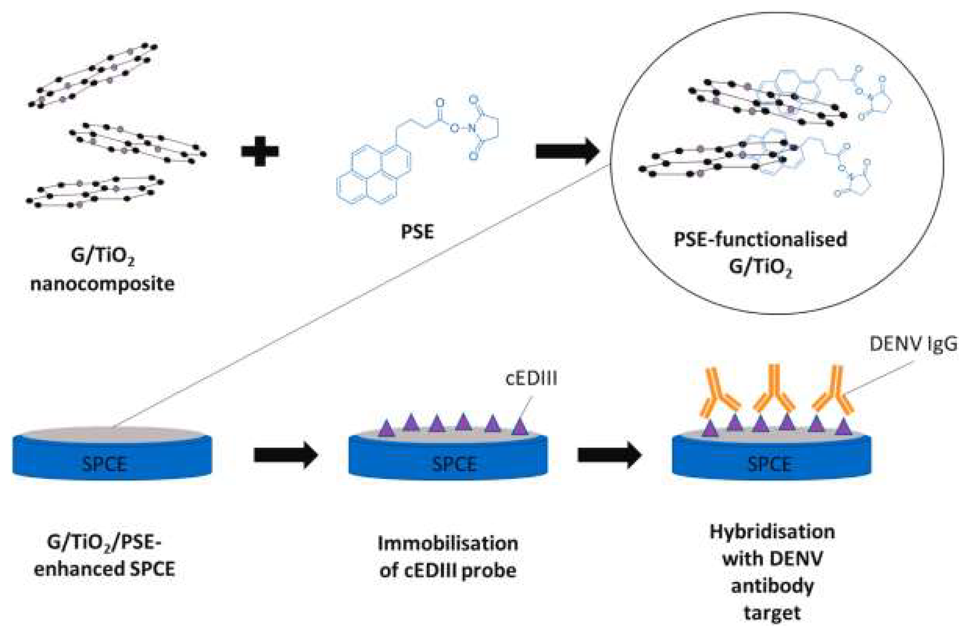 Metals 13 00792 g008