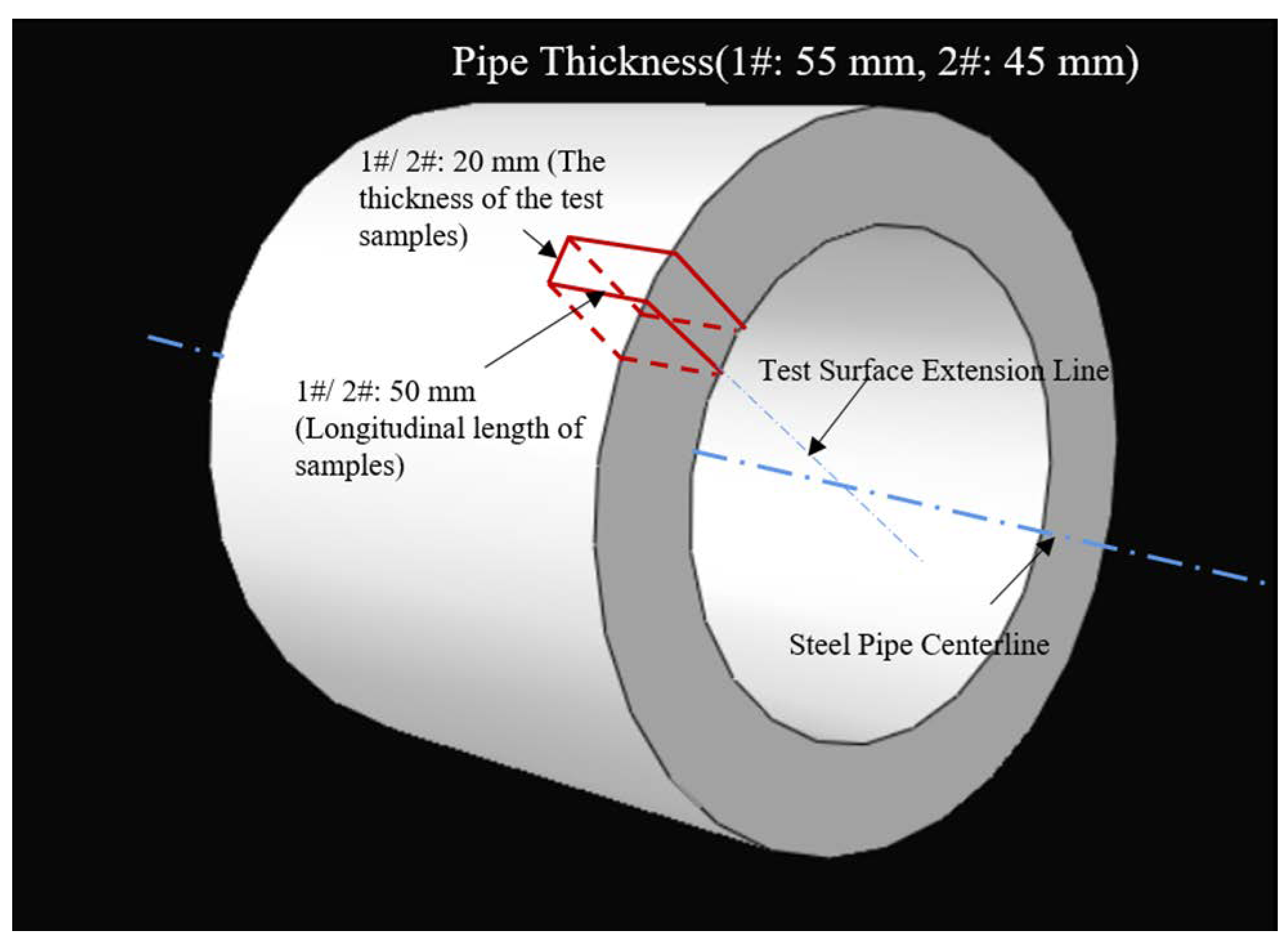 Metals 13 00793 g001