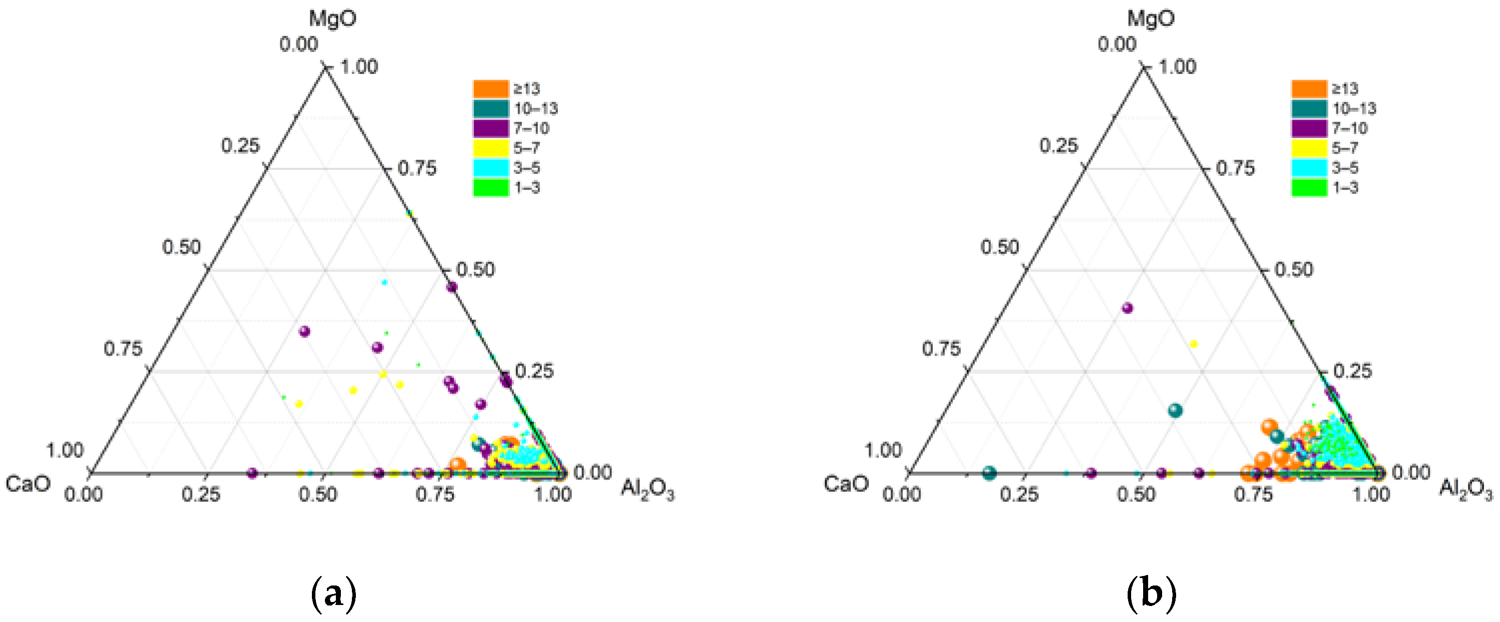 Metals 13 00793 g006