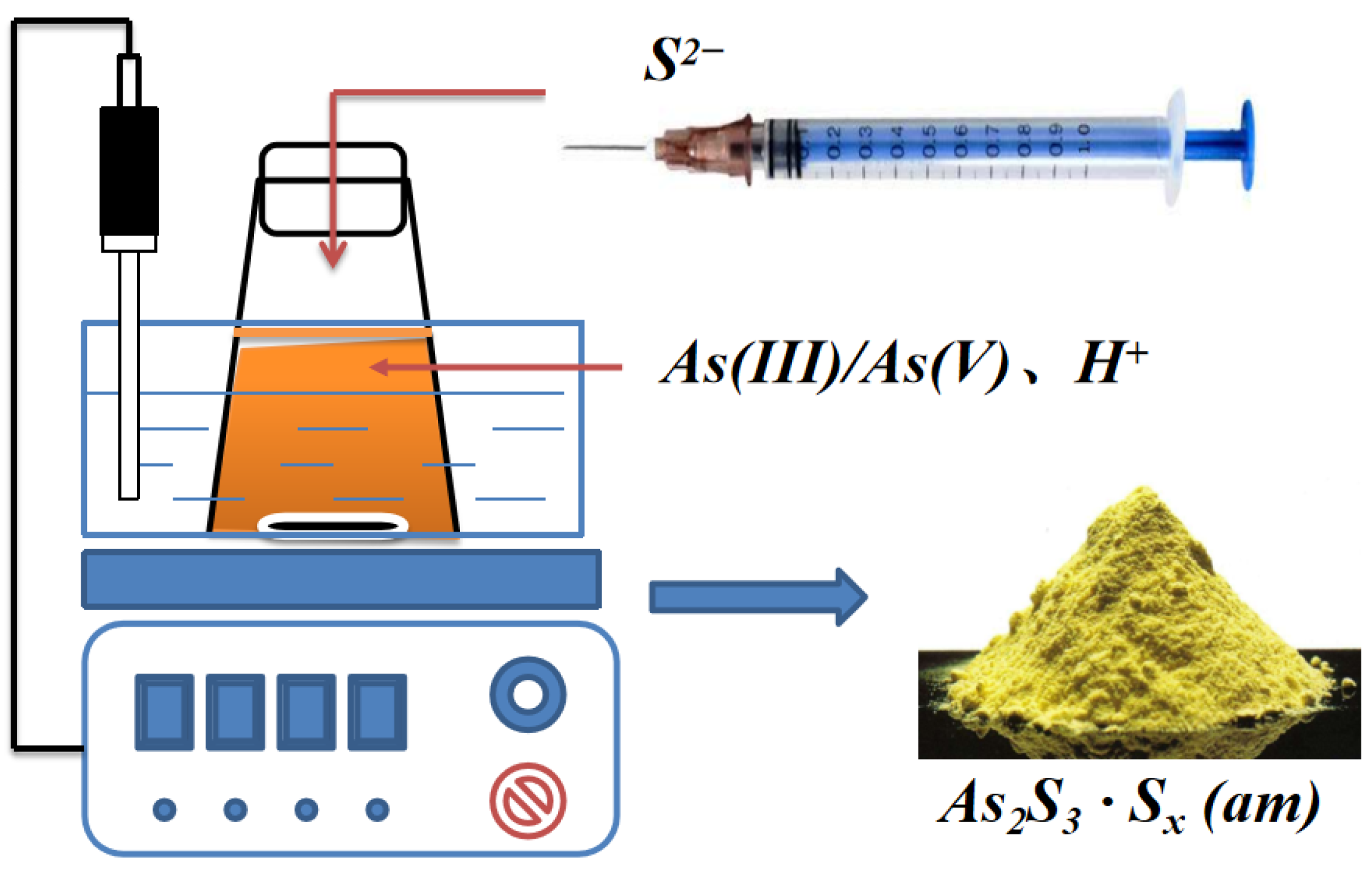 Metals 13 00794 g001