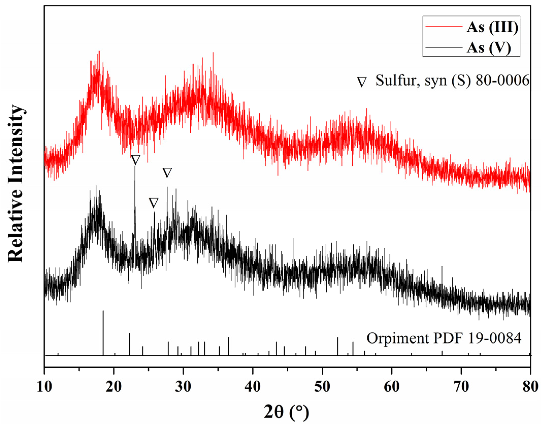 Metals 13 00794 g005