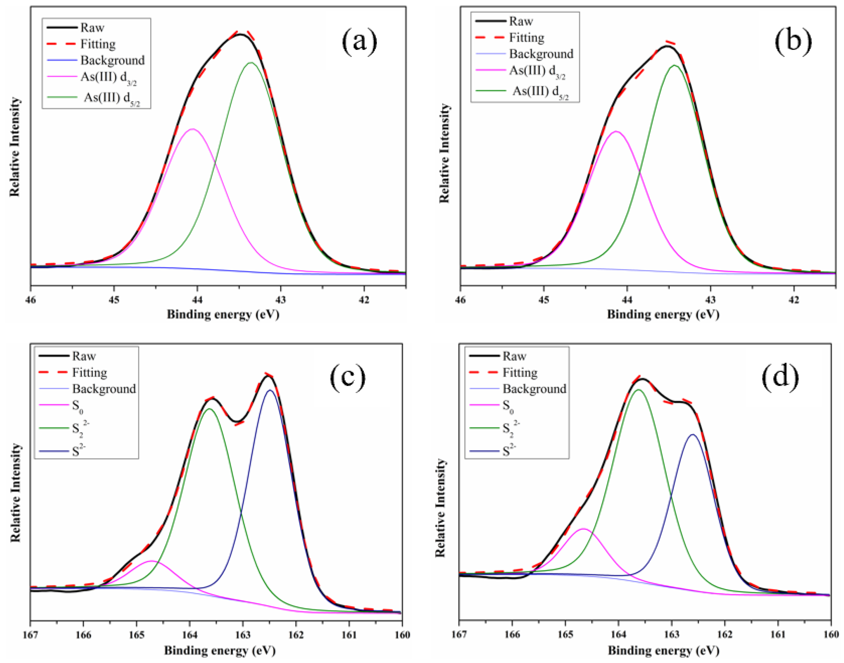 Metals 13 00794 g008