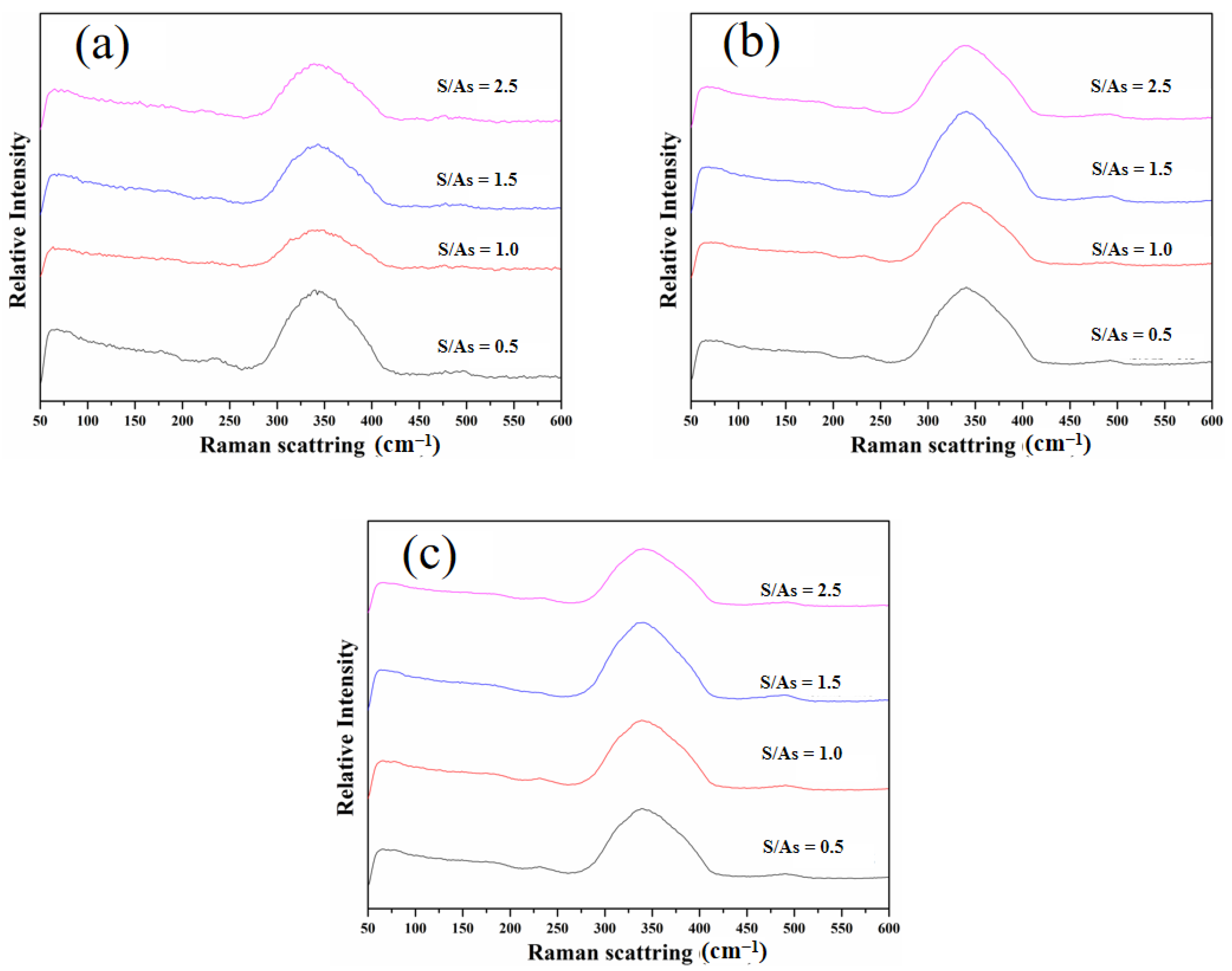 Metals 13 00794 g009
