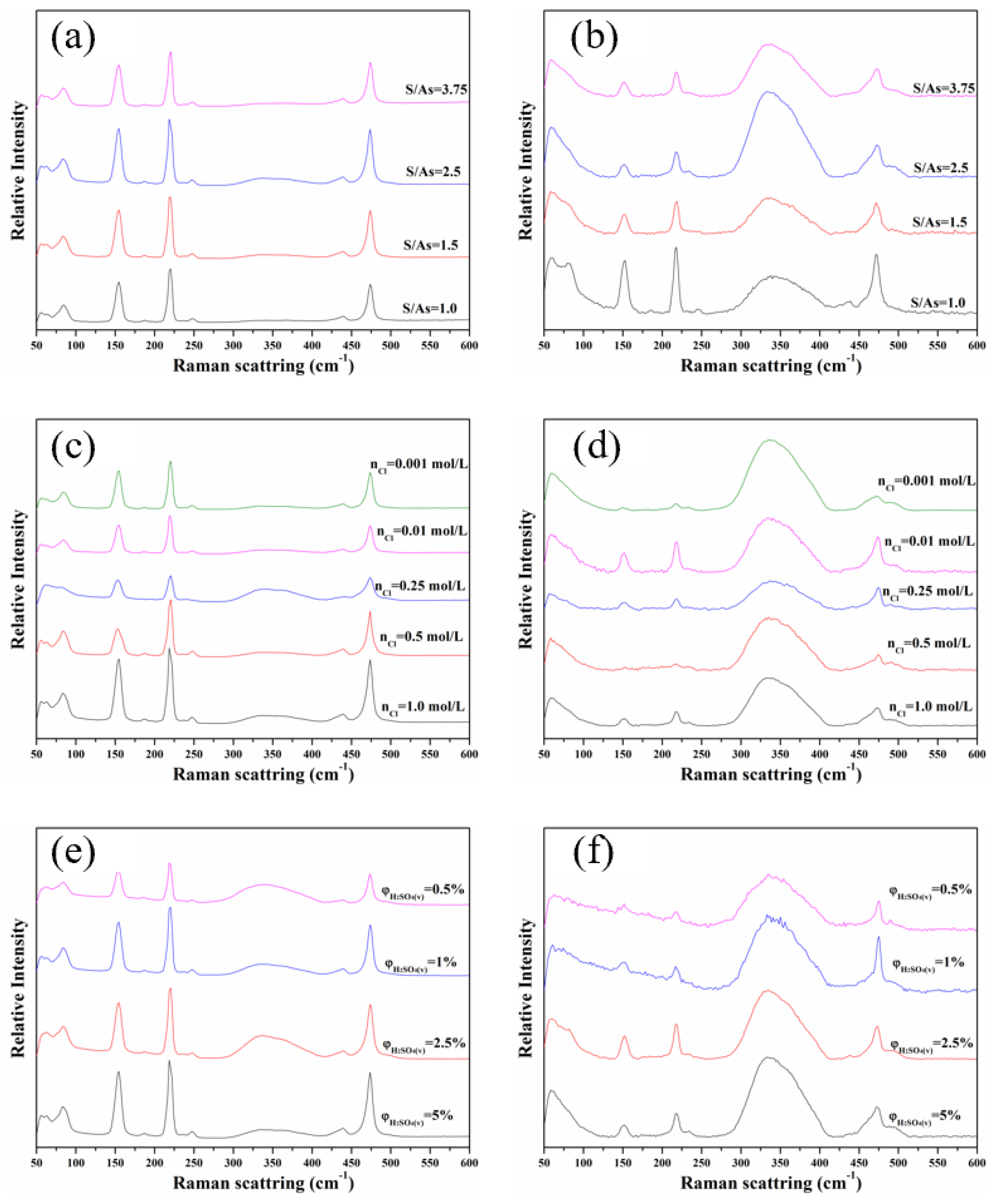 Metals 13 00794 g010