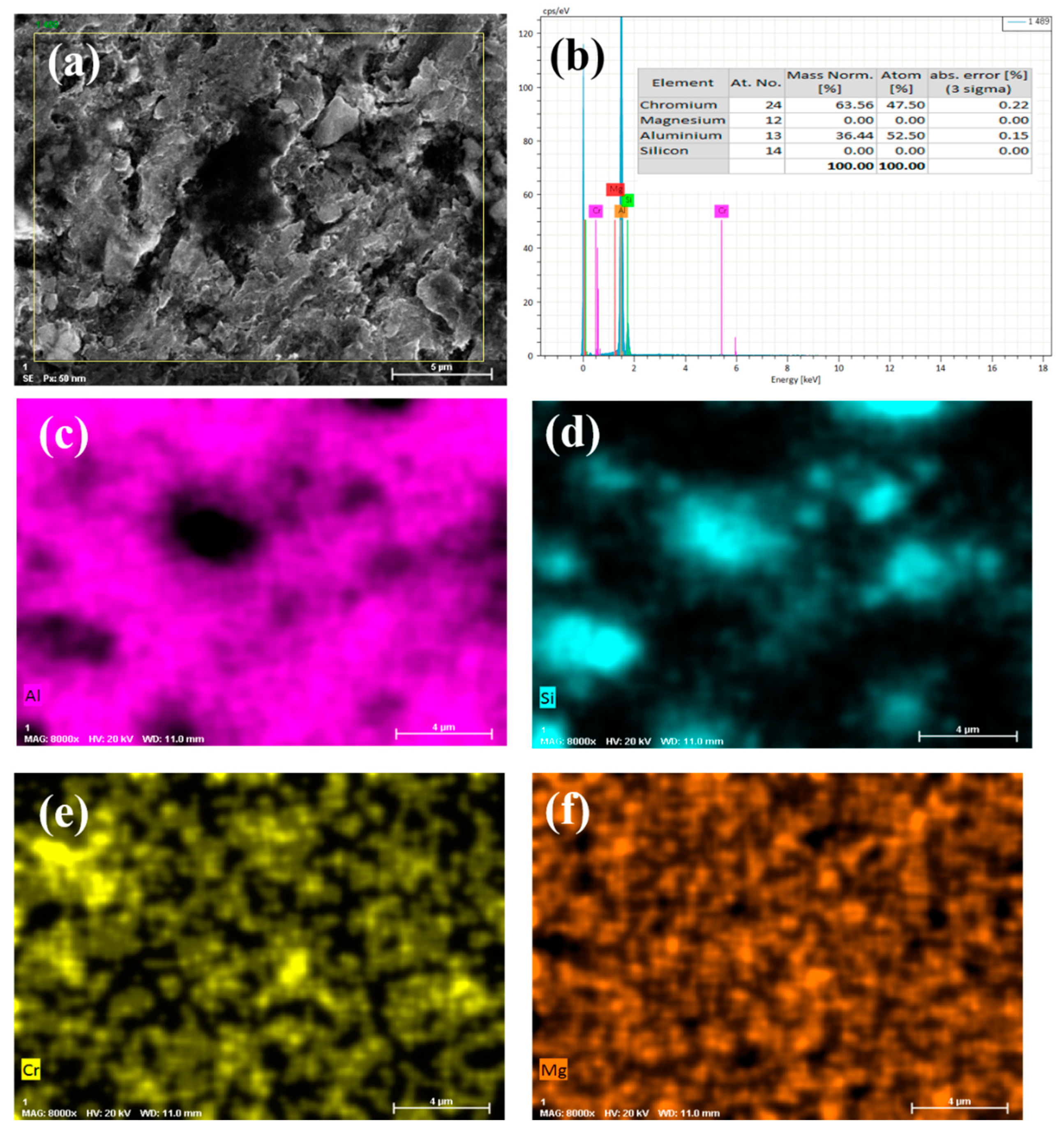 Metals 13 00795 g008