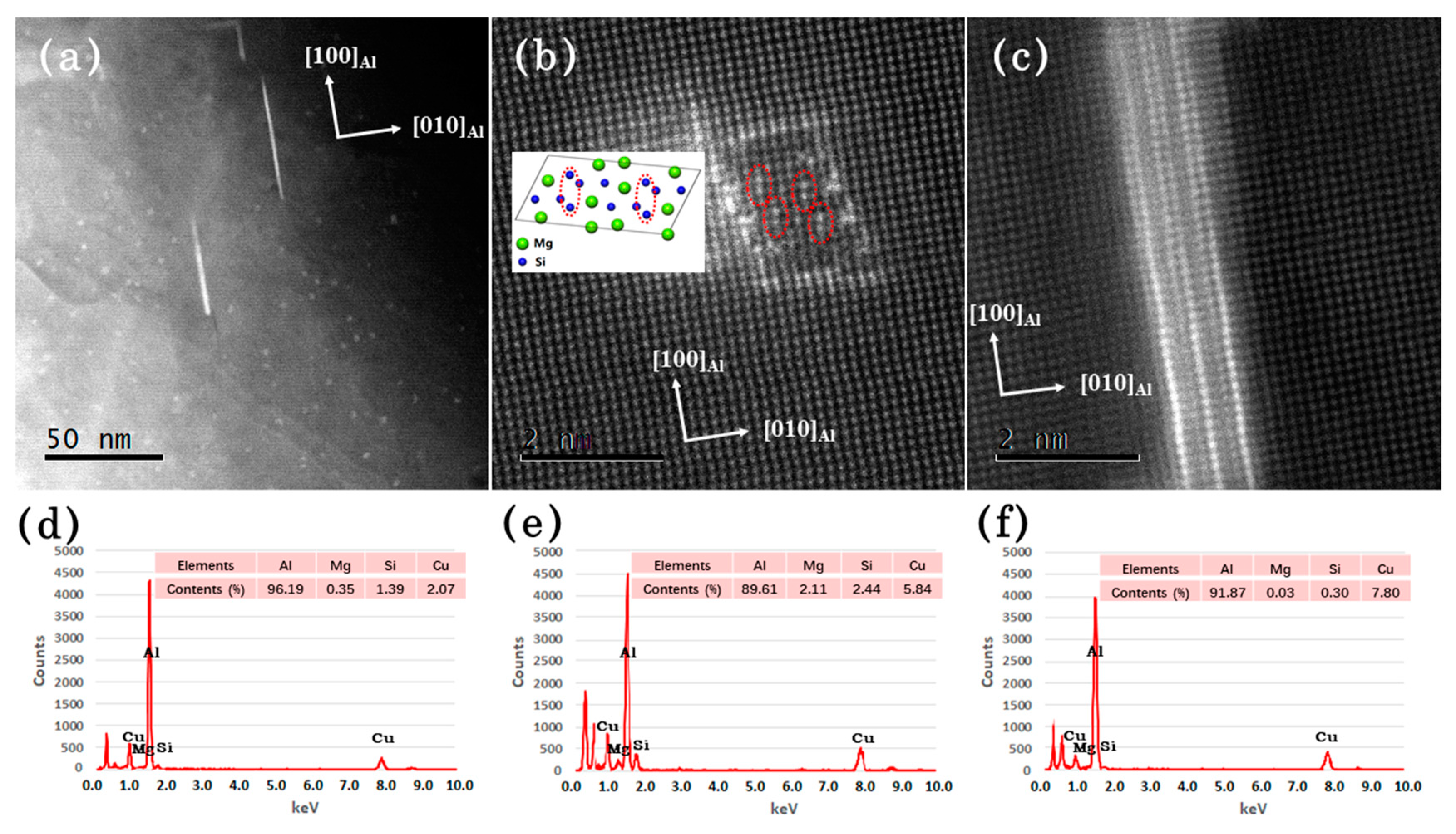 Metals 13 00795 g011