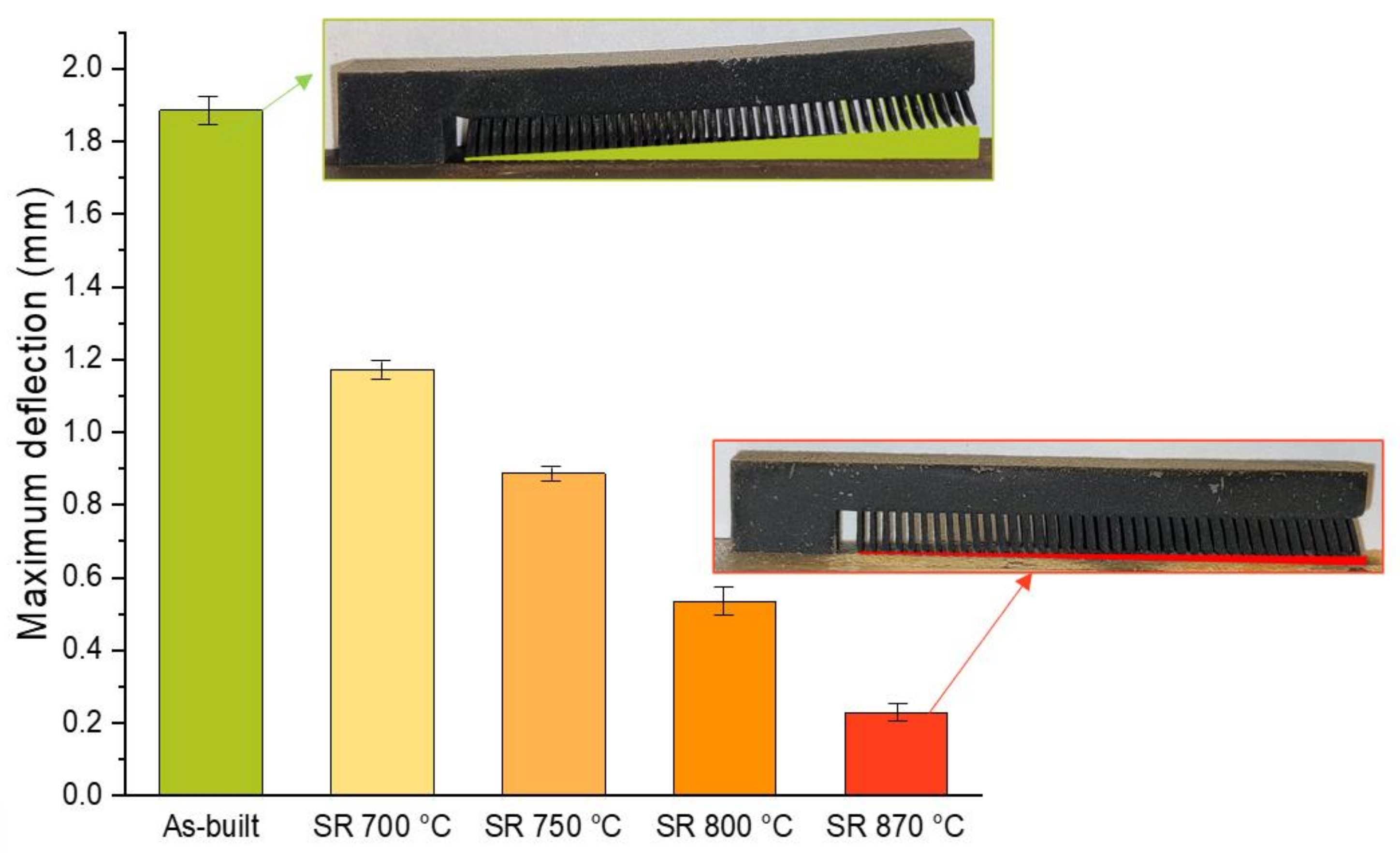 Metals 13 00796 g003