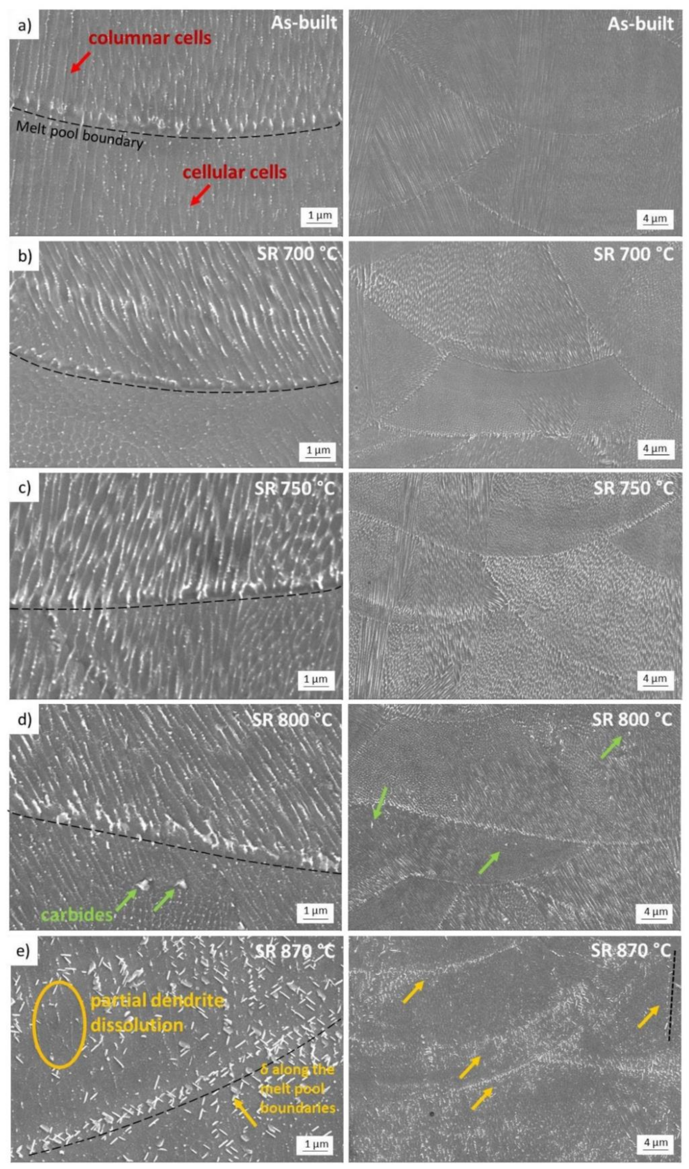 Metals 13 00796 g005
