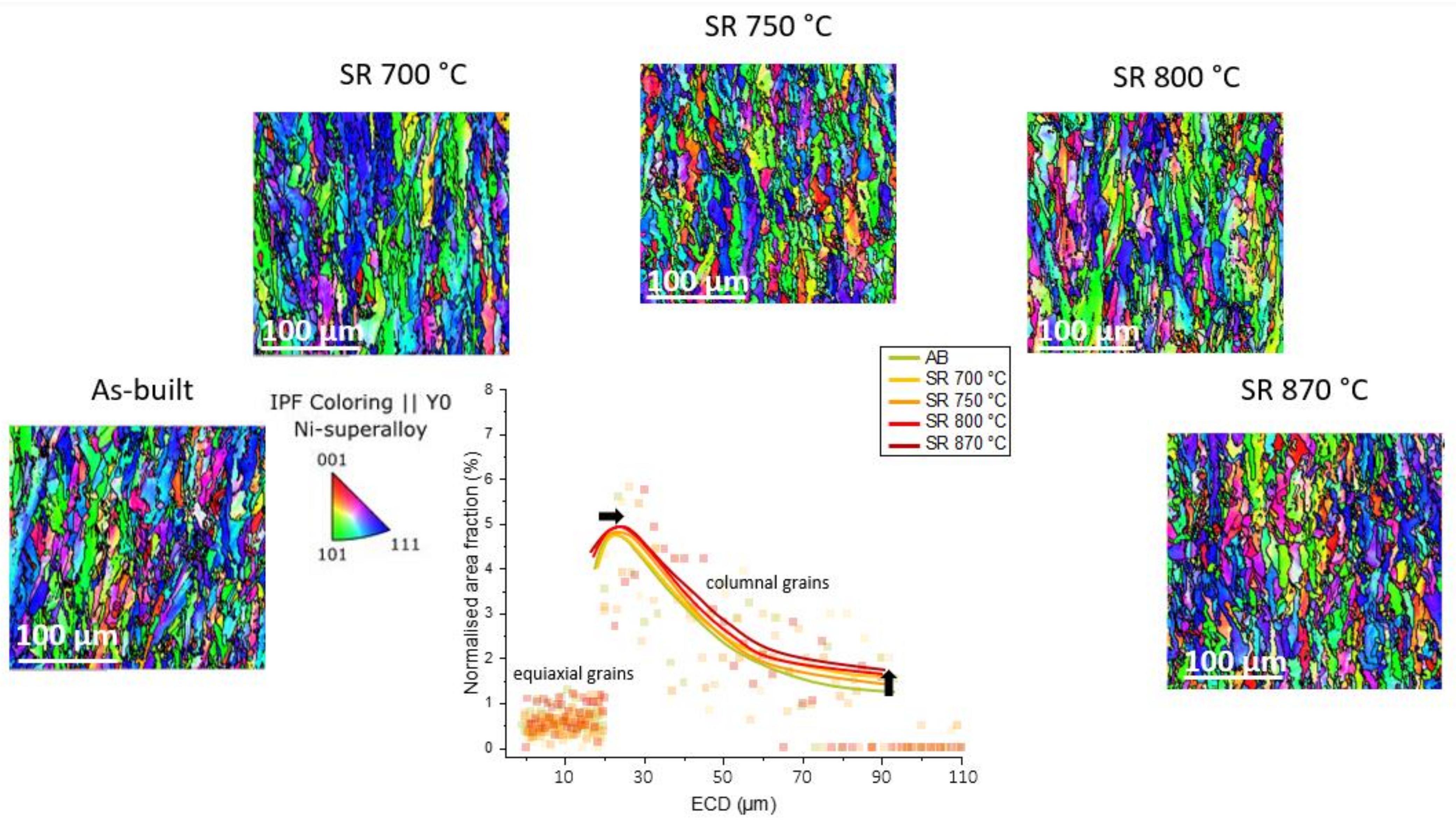 Metals 13 00796 g006