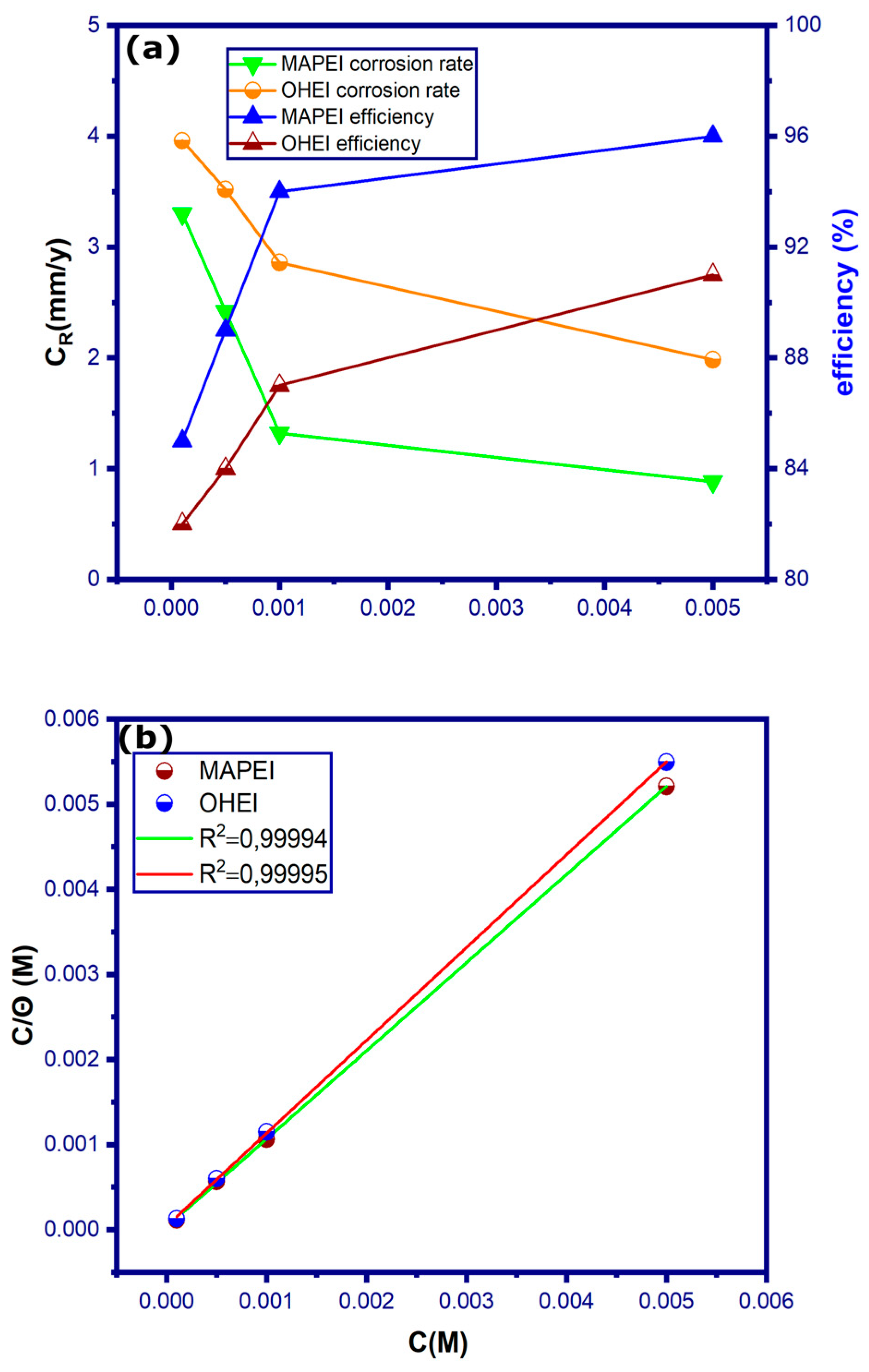 Metals 13 00797 g001