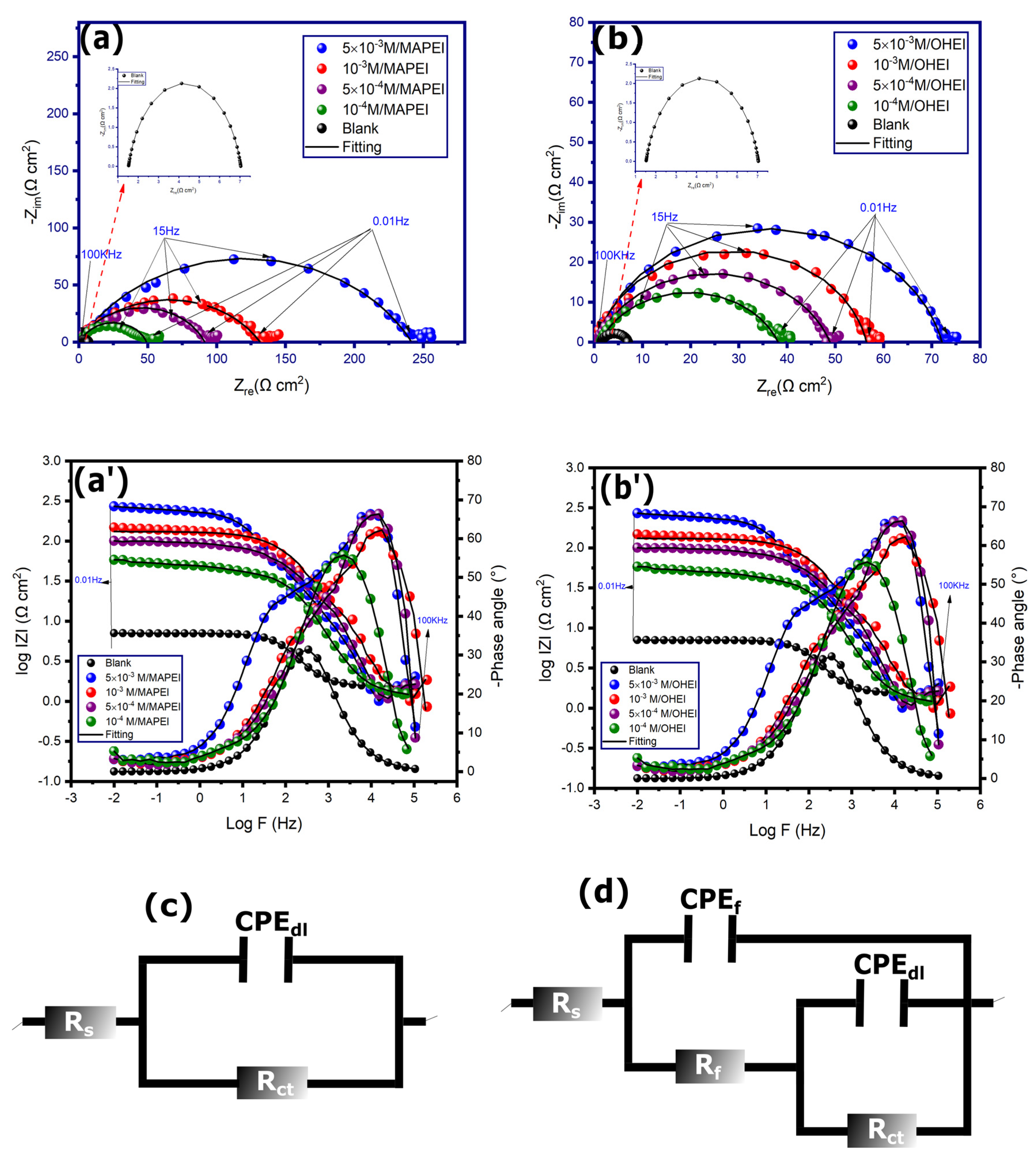 Metals 13 00797 g002