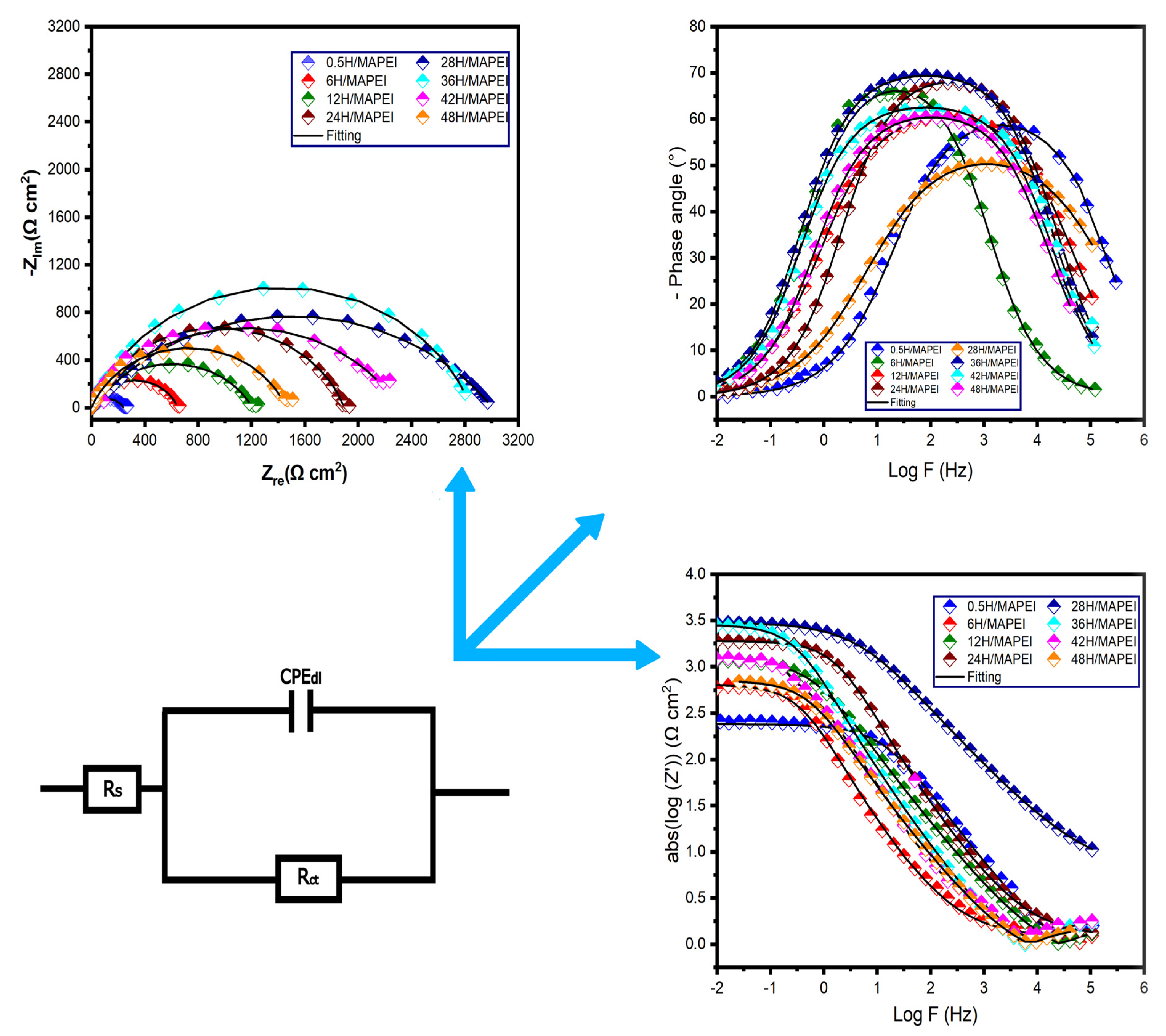 Metals 13 00797 g004