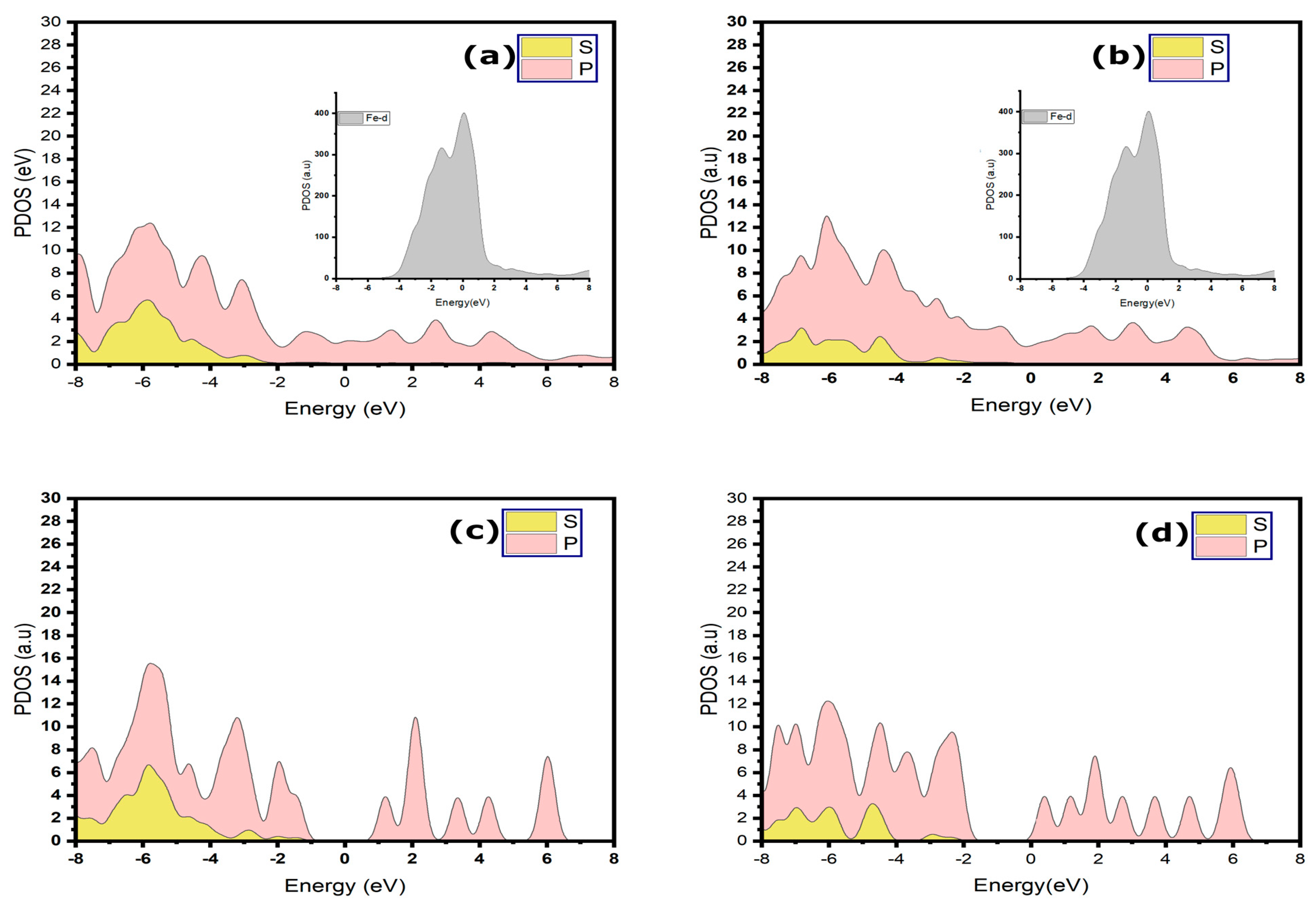 Metals 13 00797 g009
