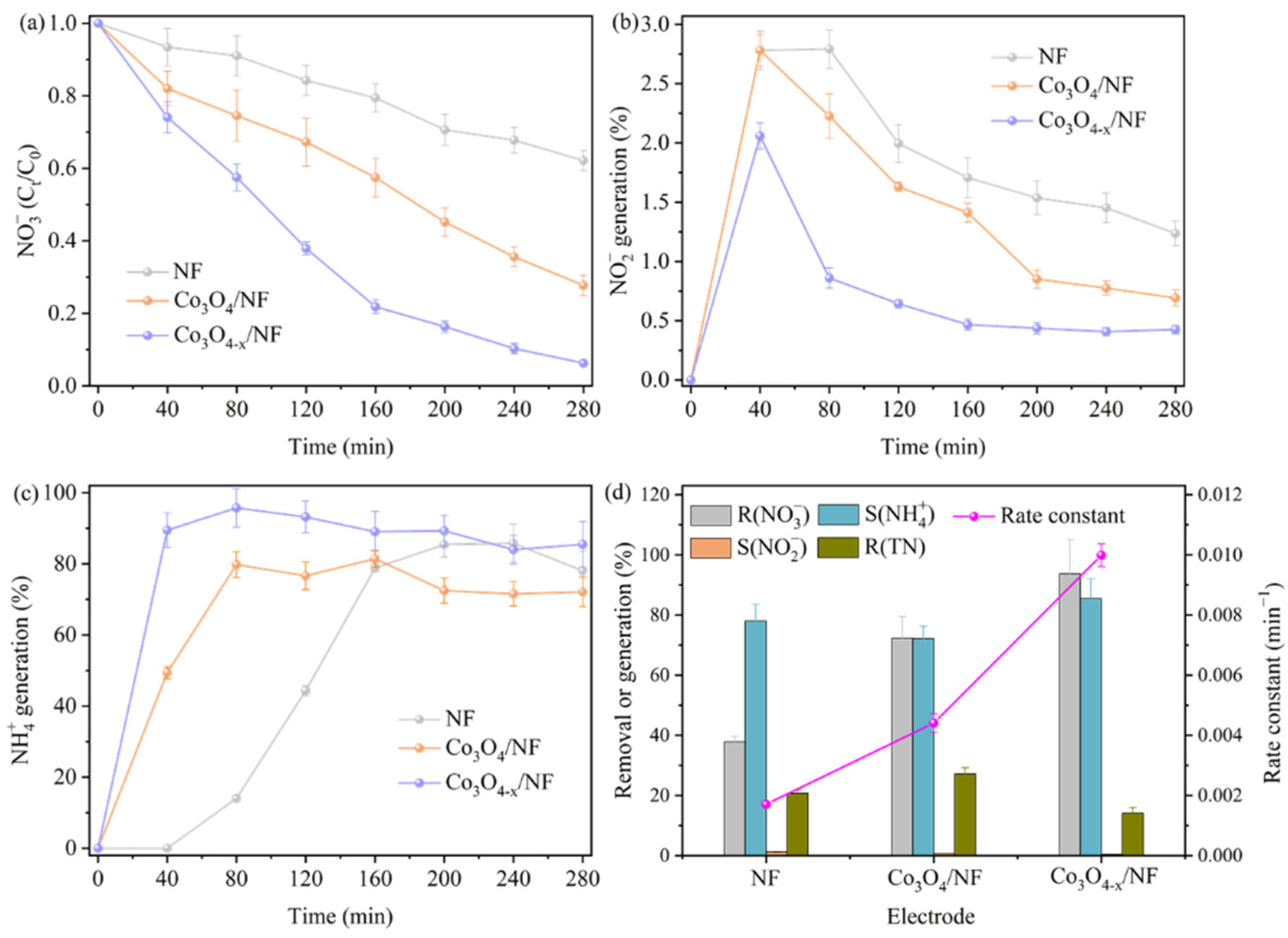 Metals 13 00799 g004 Metals 13 00799 g004