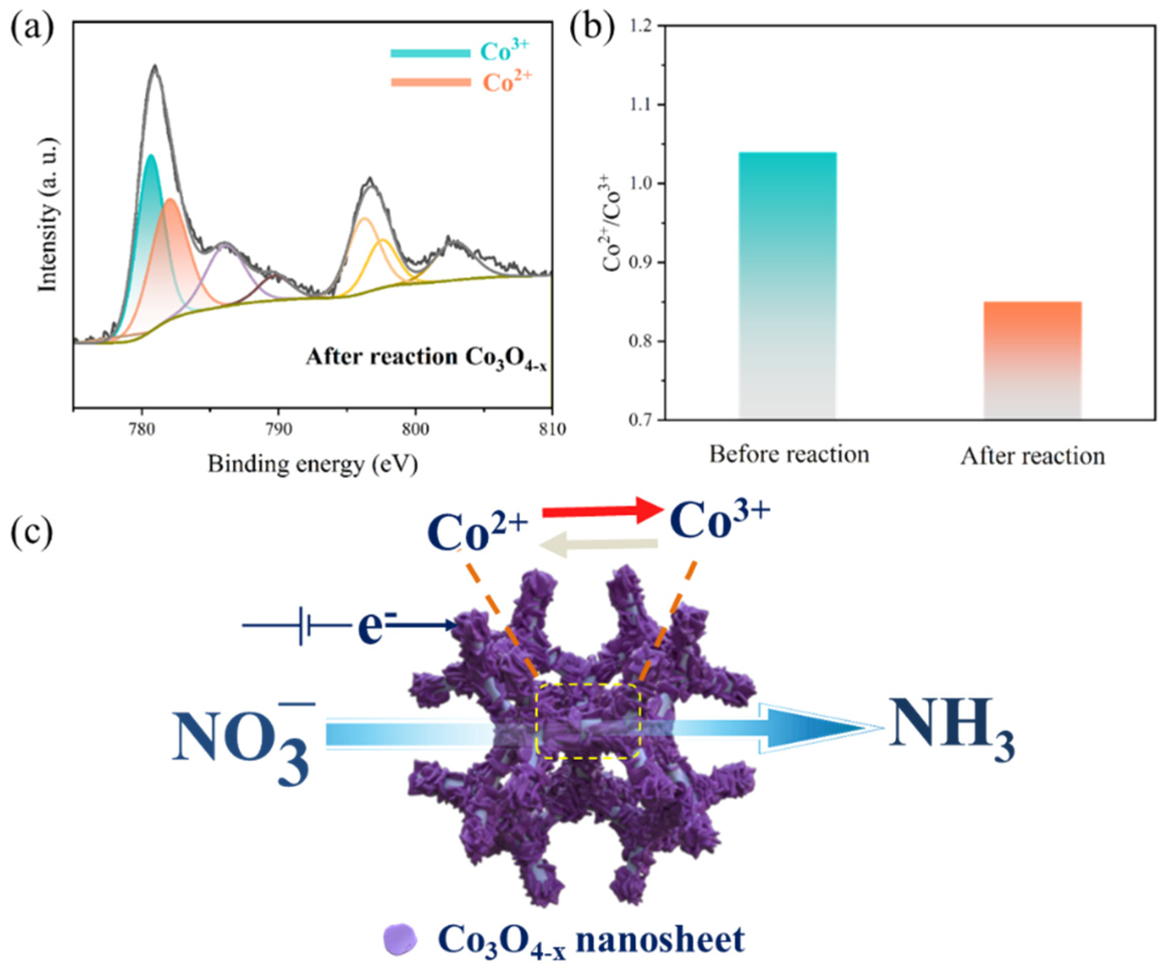 Metals 13 00799 g006 Metals 13 00799 g006