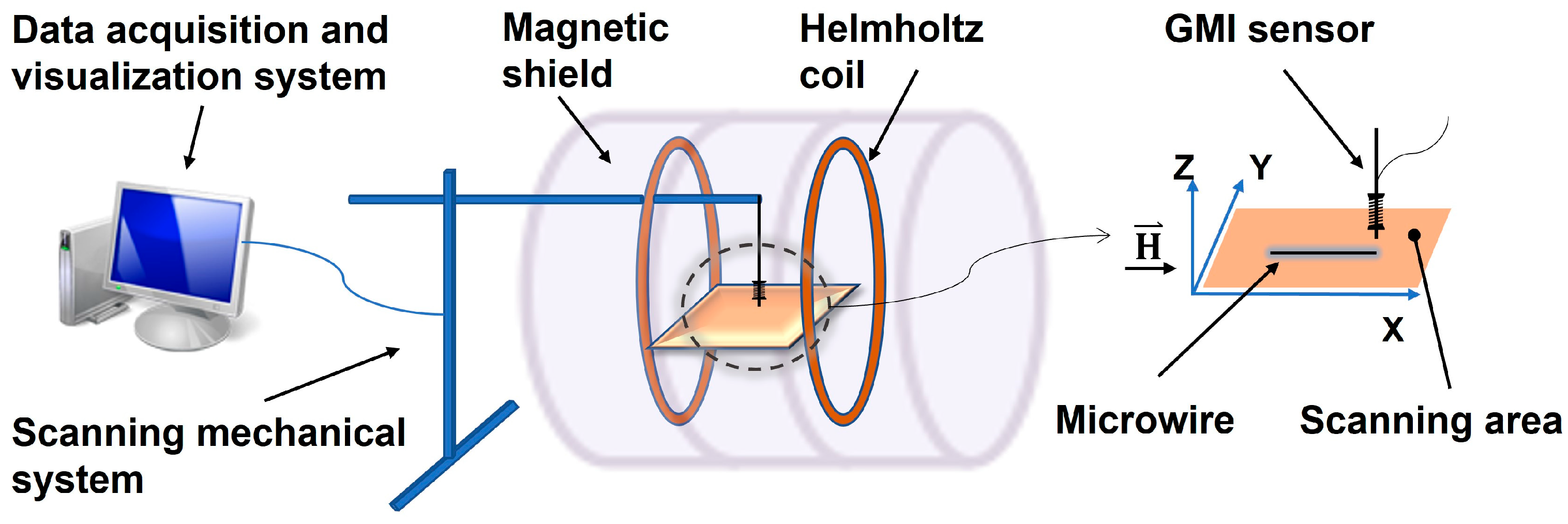 Metals 13 00800 g001