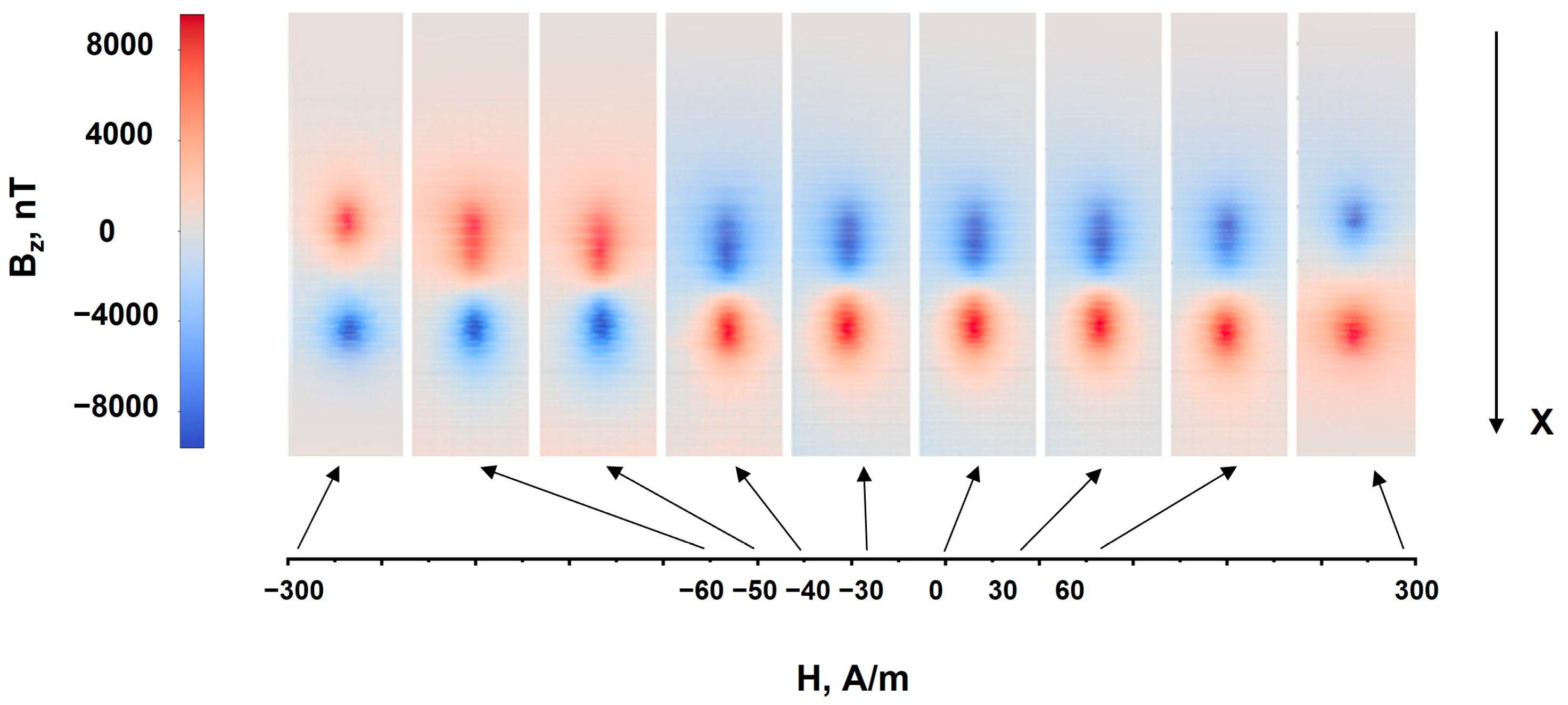 Metals 13 00800 g003