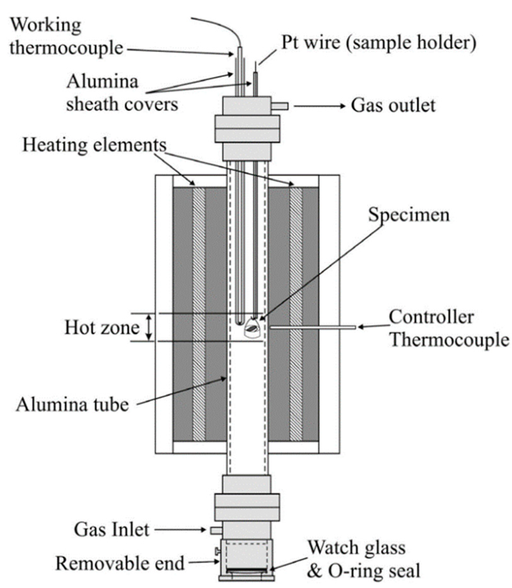 Metals 13 00801 g001