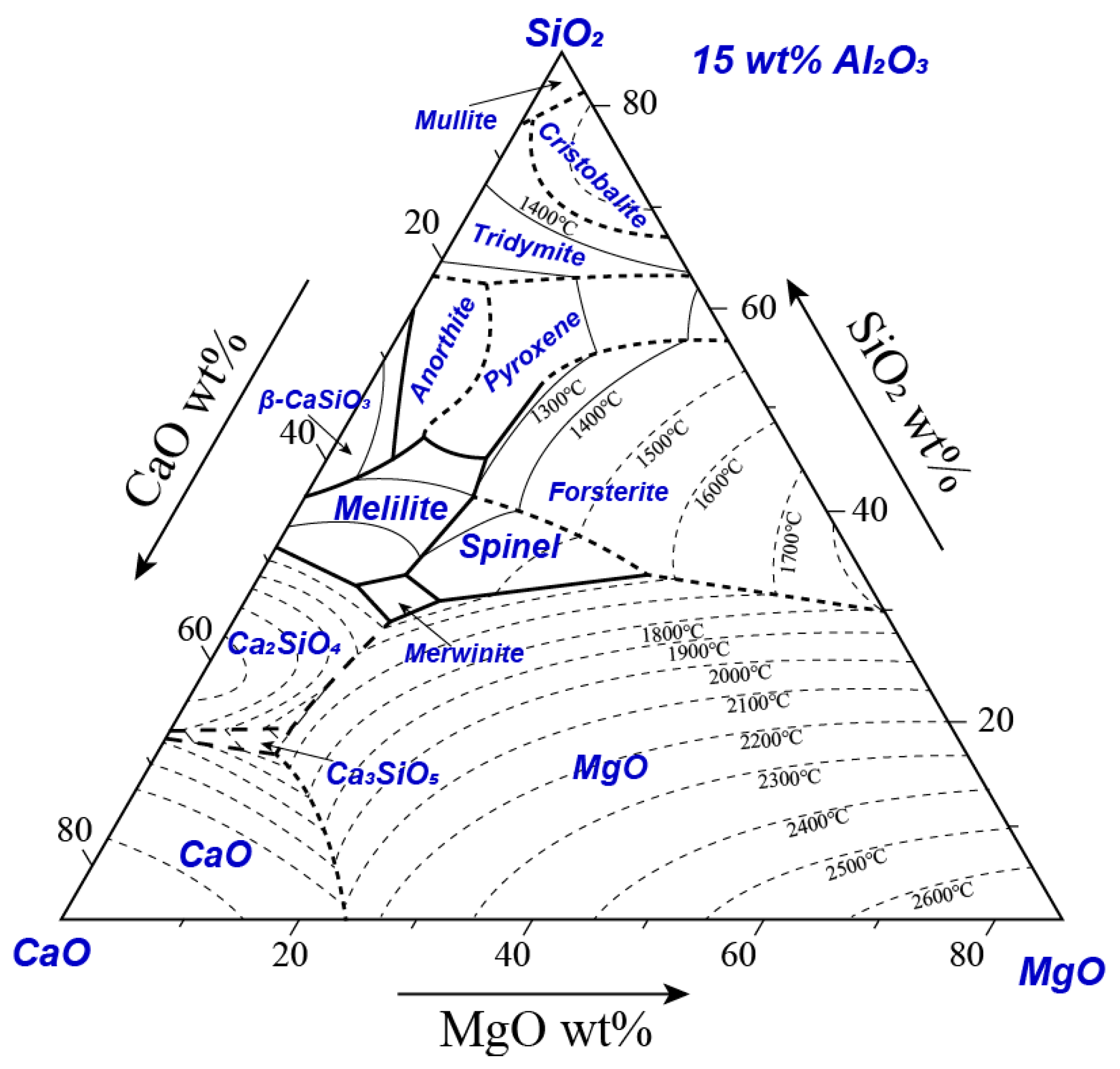 Metals 13 00801 g005