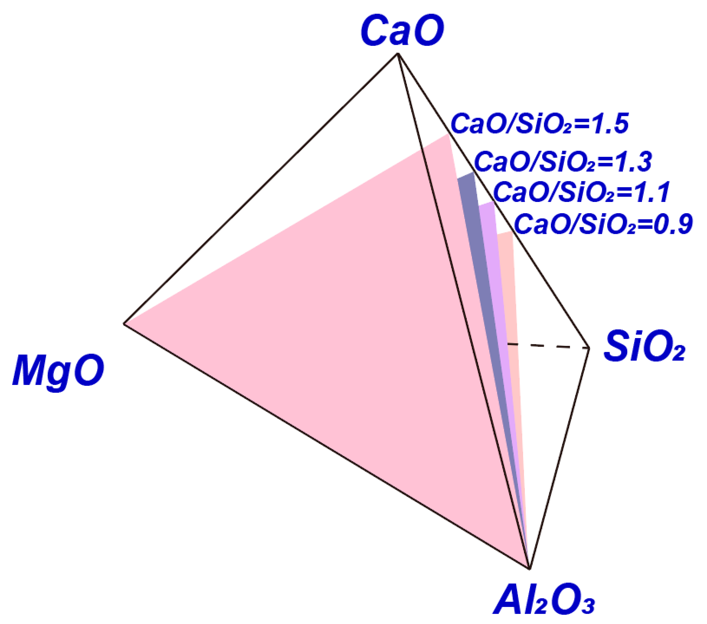 Metals 13 00801 g009