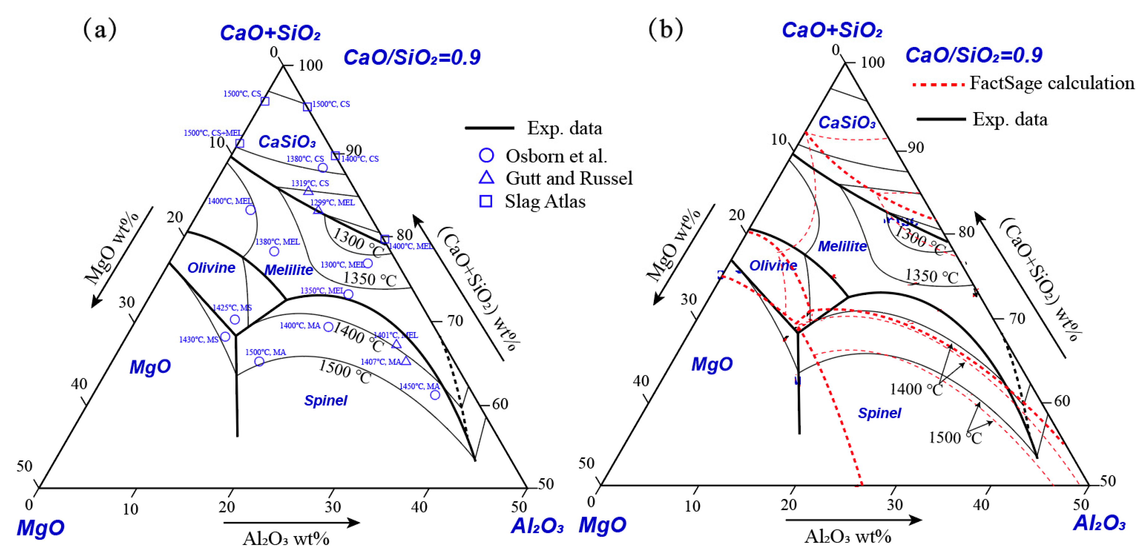 Metals 13 00801 g010