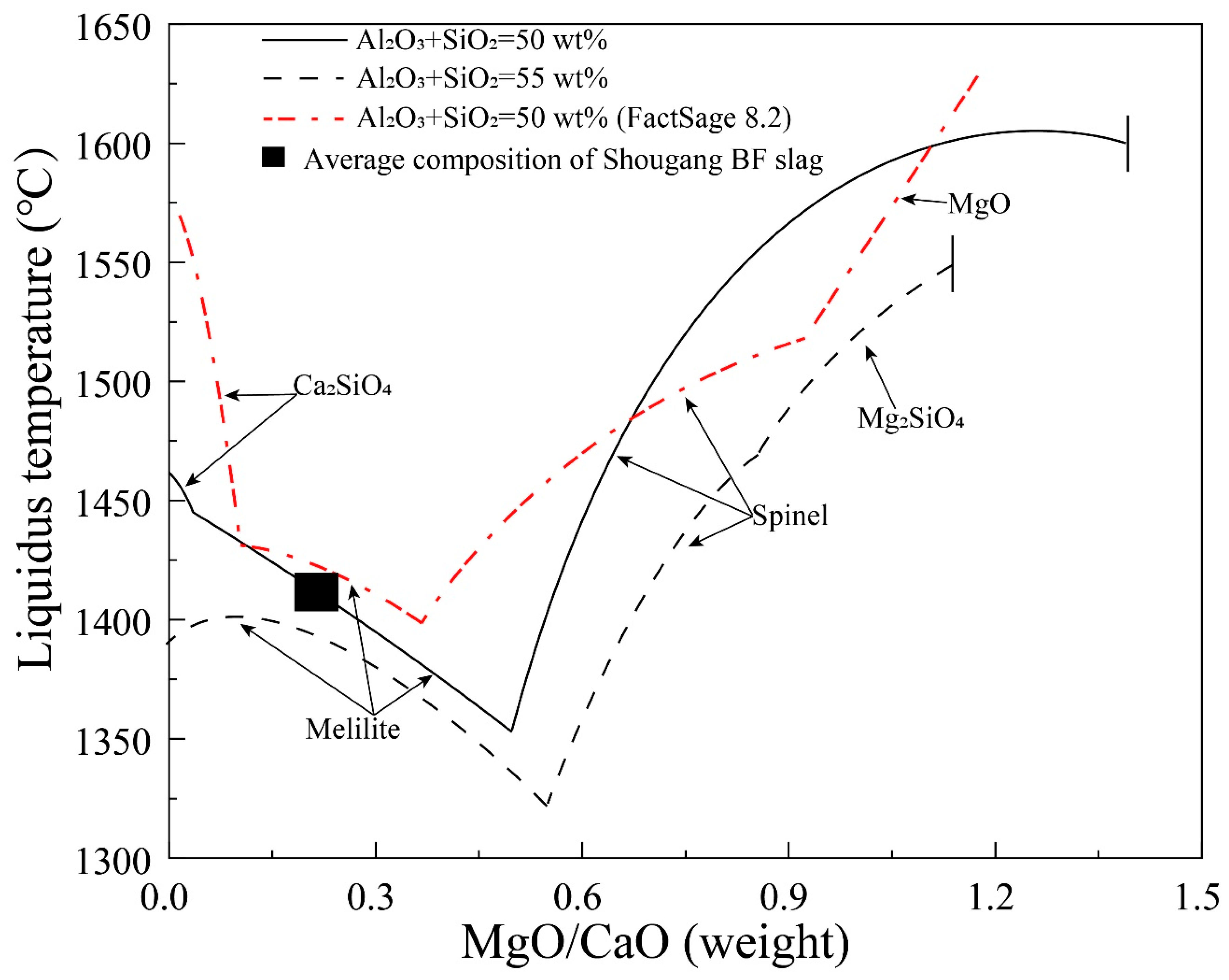Metals 13 00801 g015