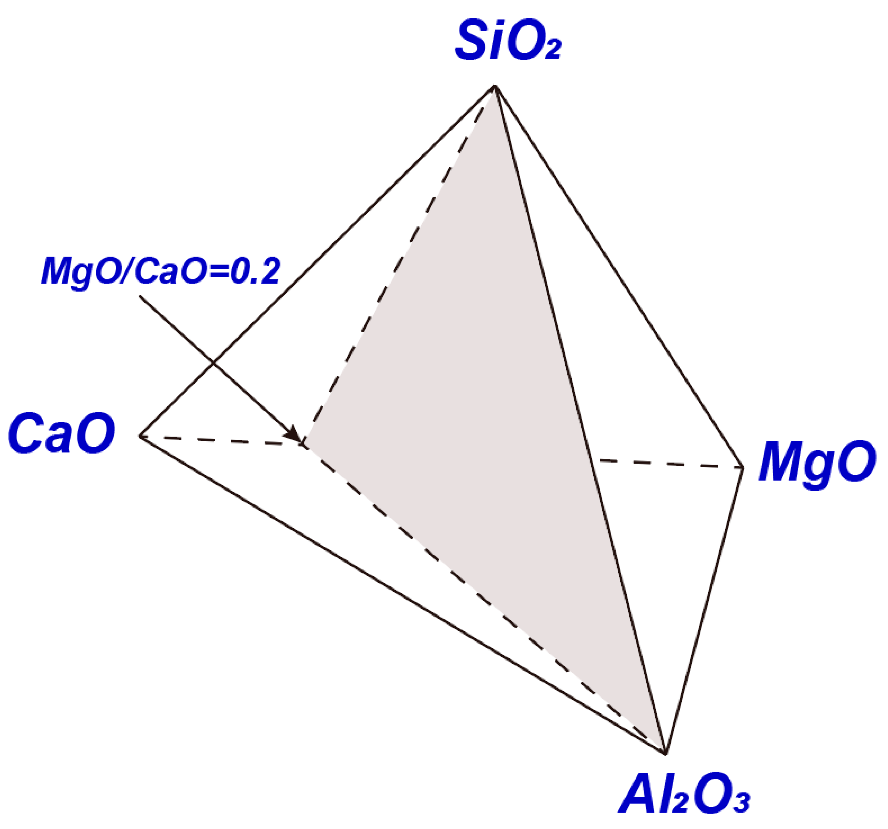 Metals 13 00801 g016