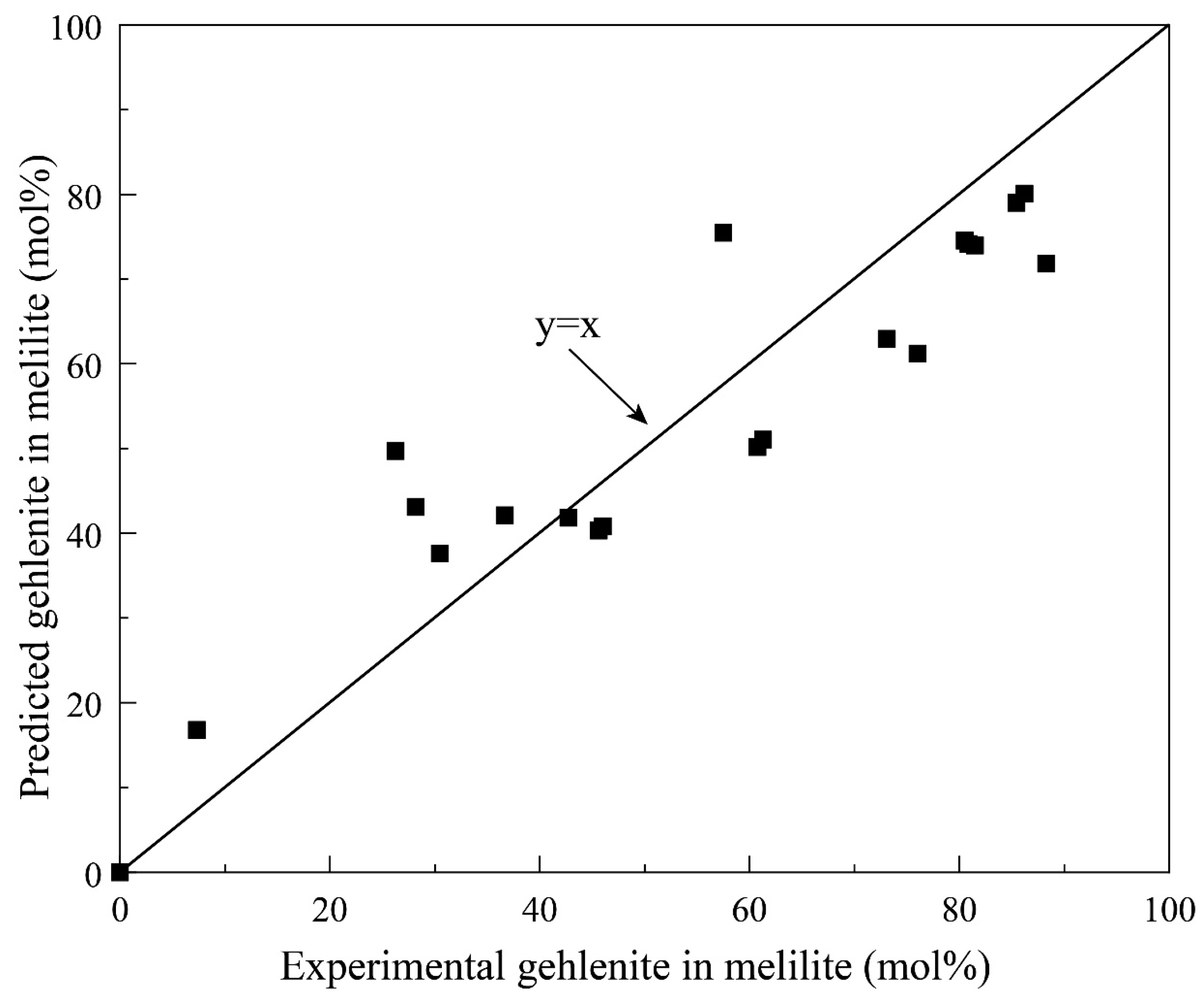 Metals 13 00801 g020