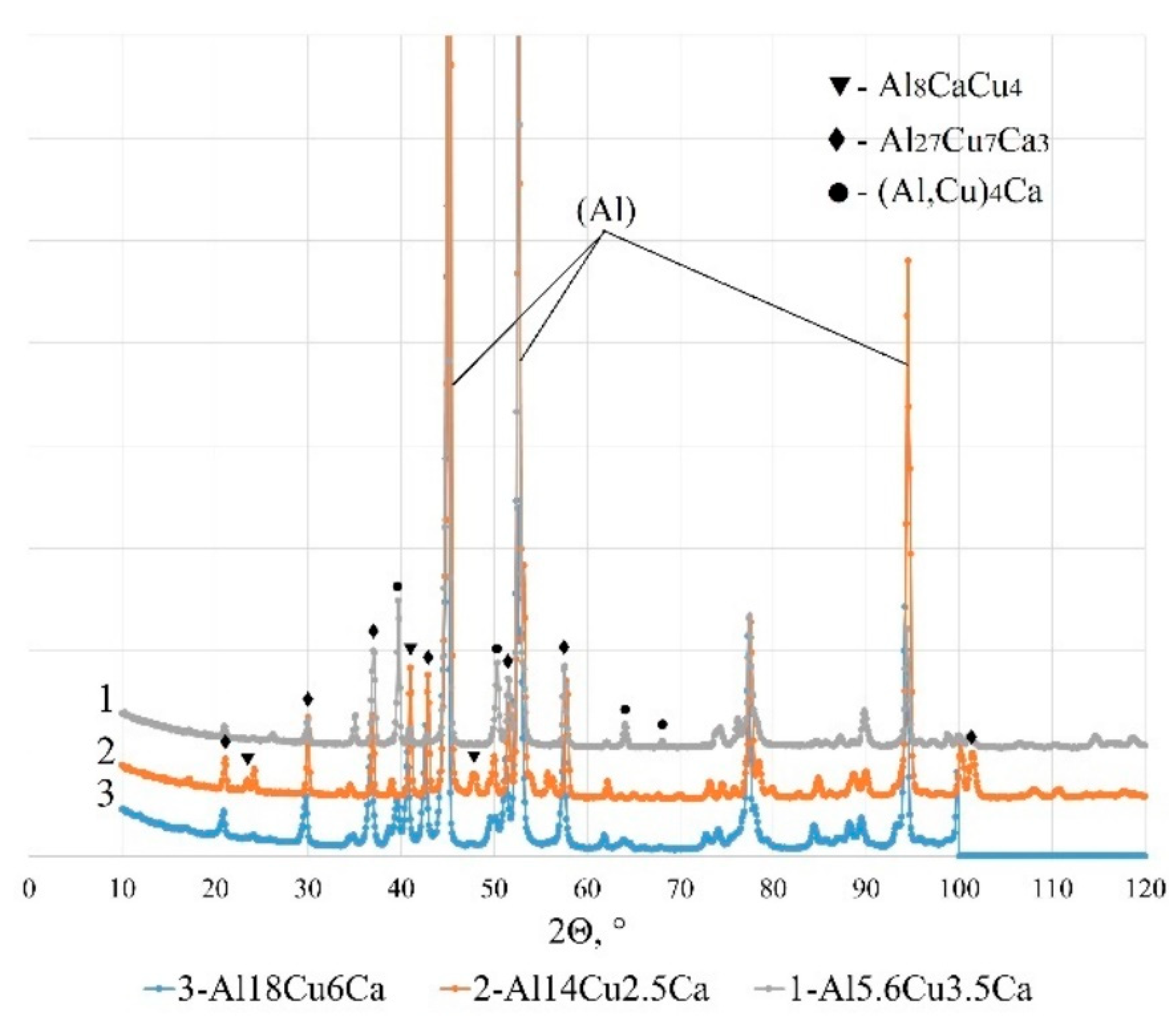 Metals 13 00802 g004