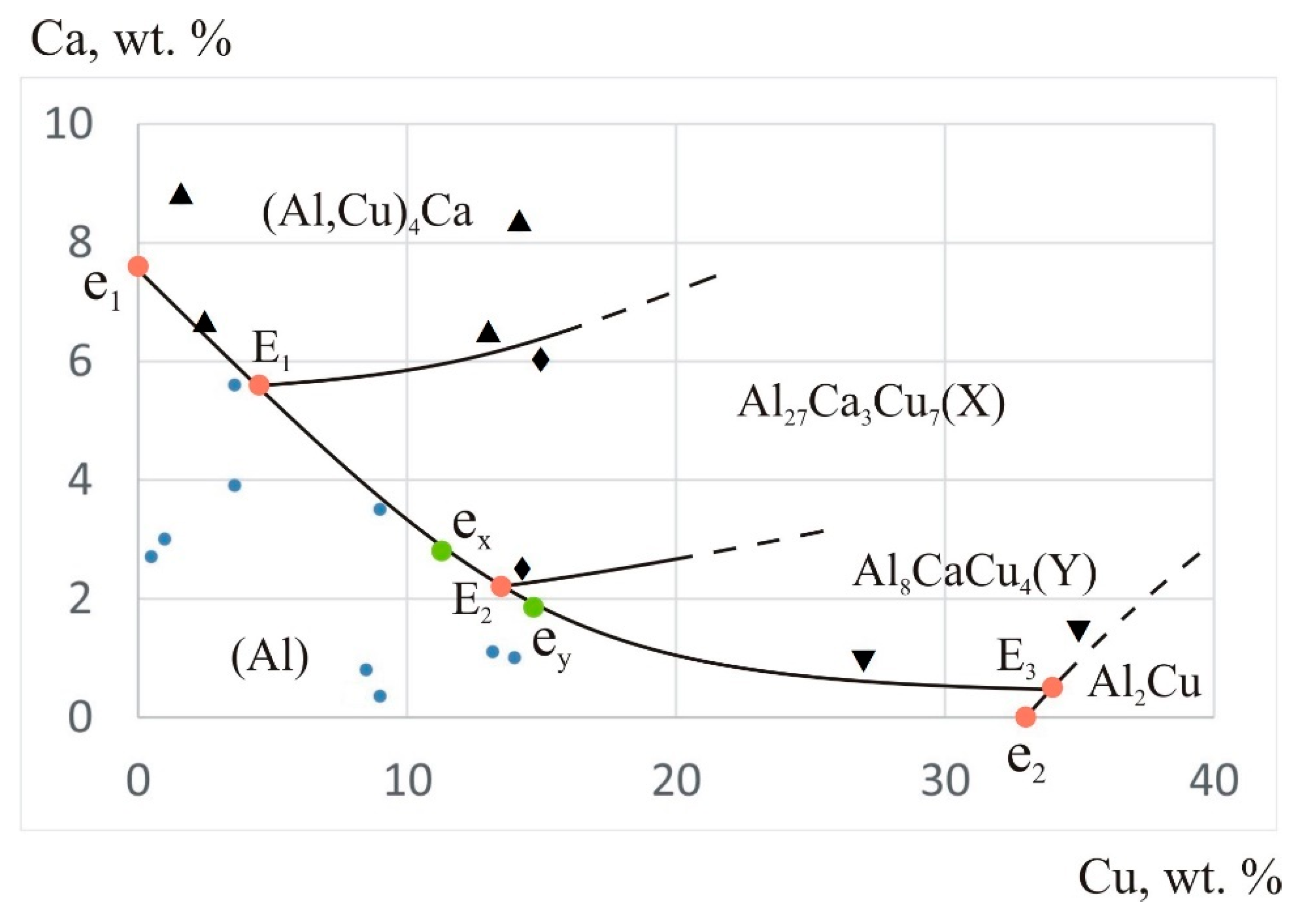Metals 13 00802 g007
