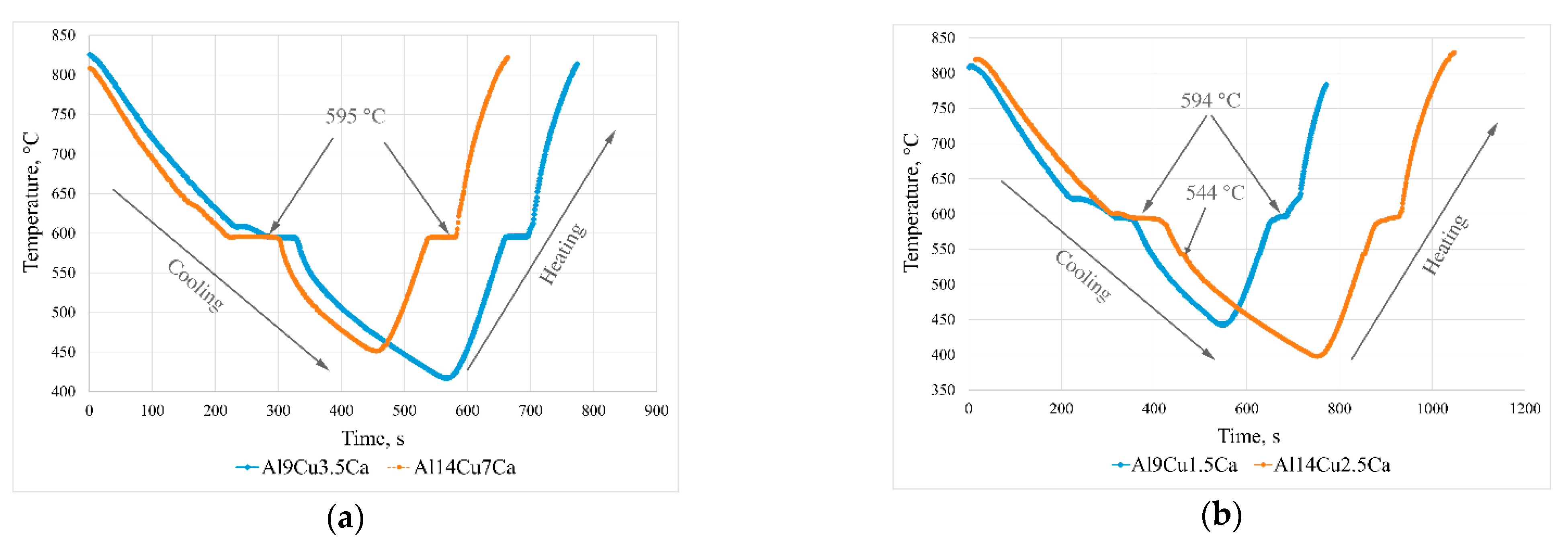 Metals 13 00802 g008a