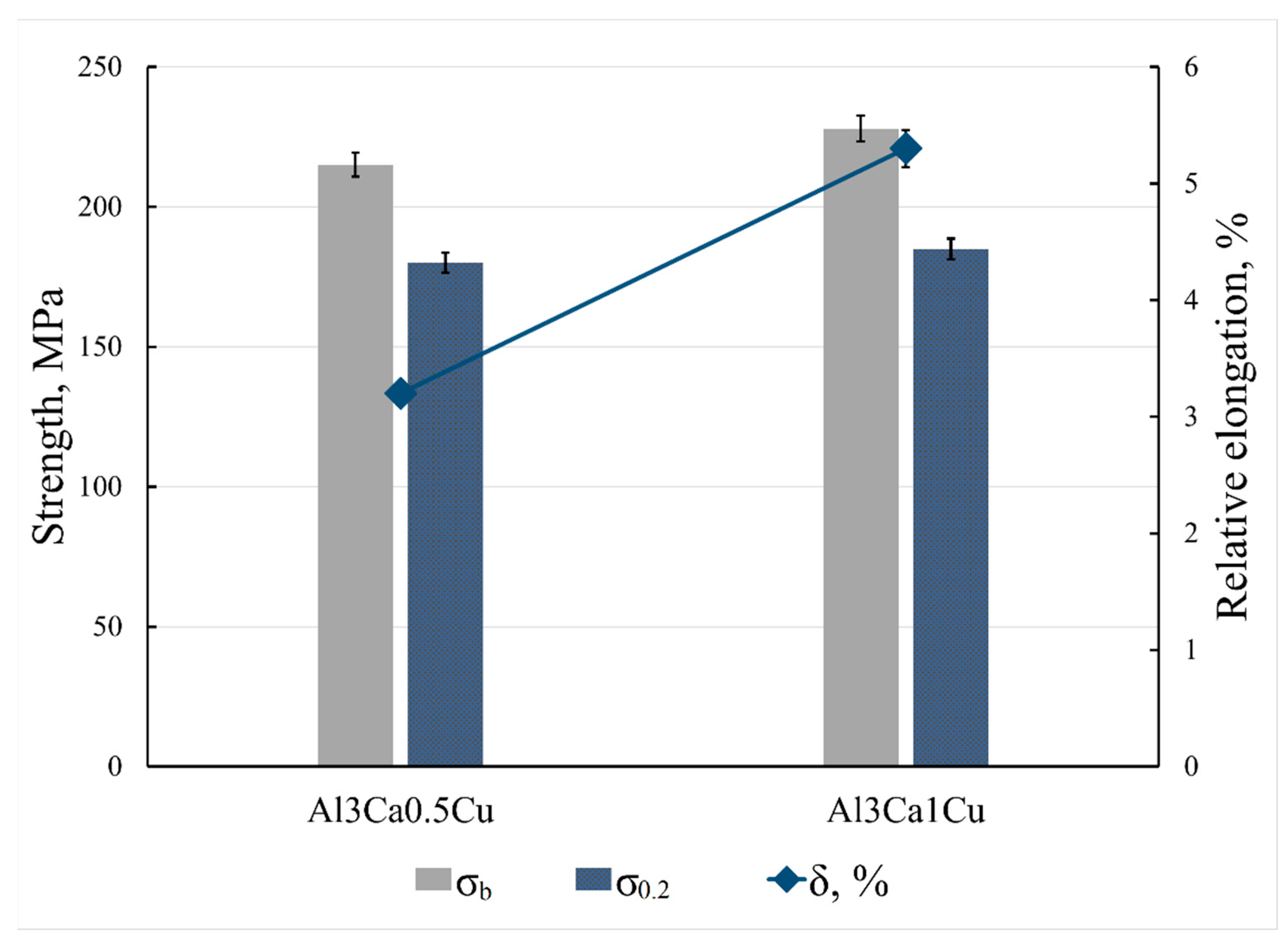Metals 13 00802 g012