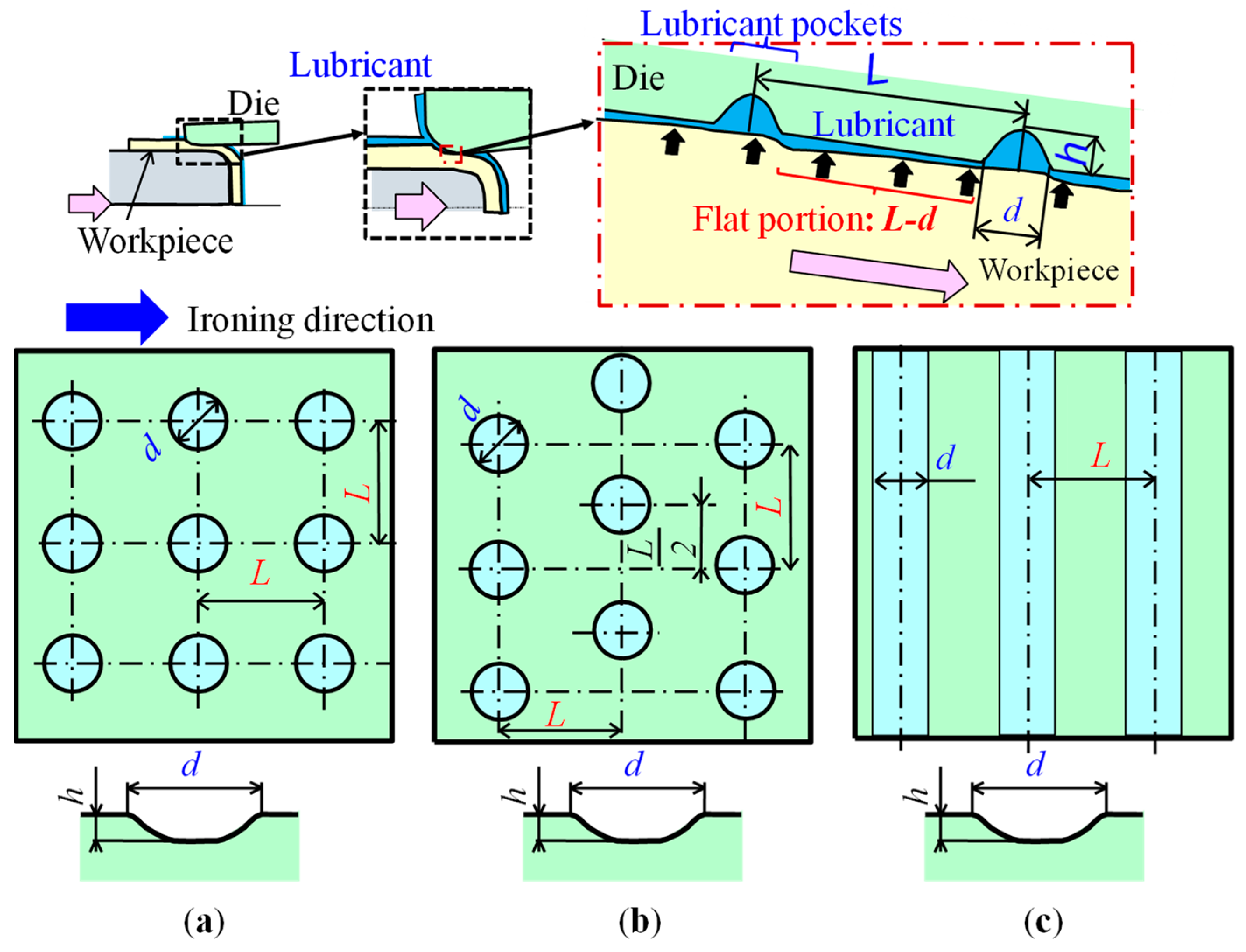 Metals 13 00803 g001
