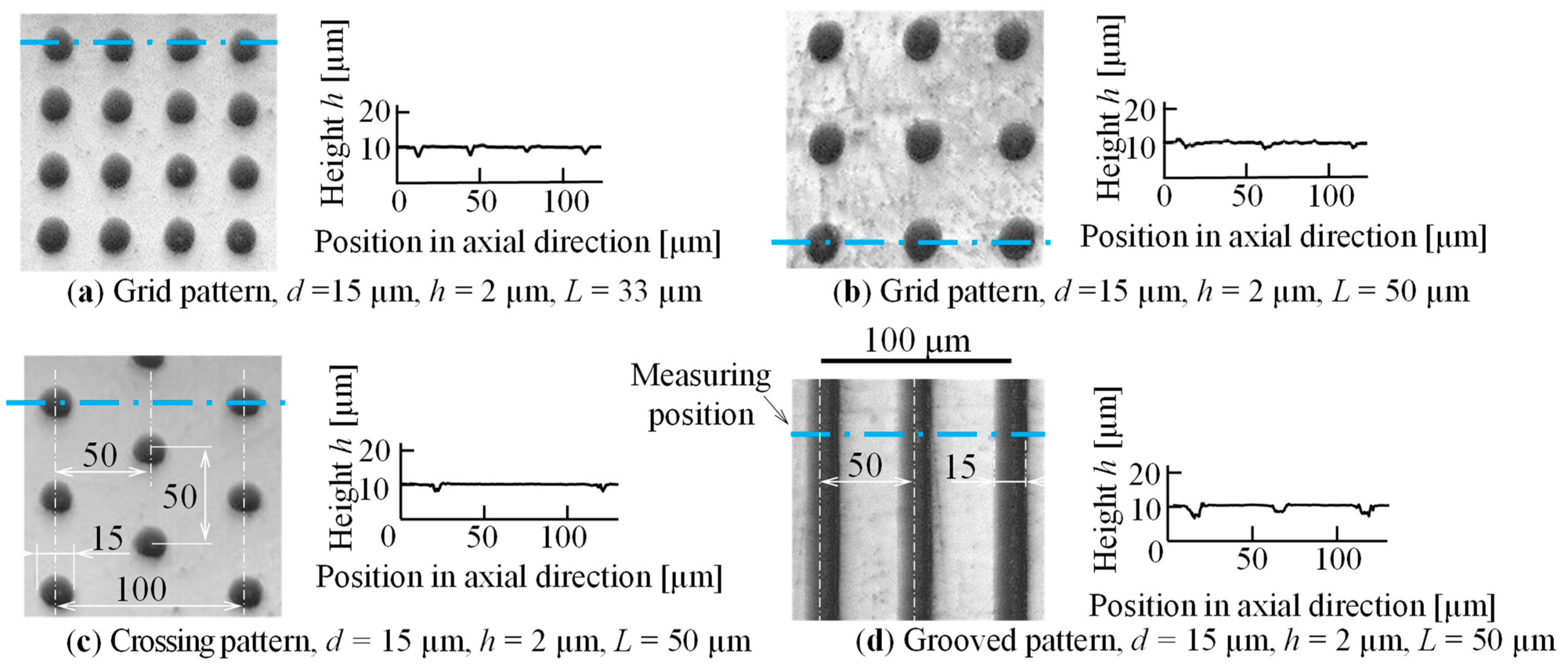 Metals 13 00803 g002