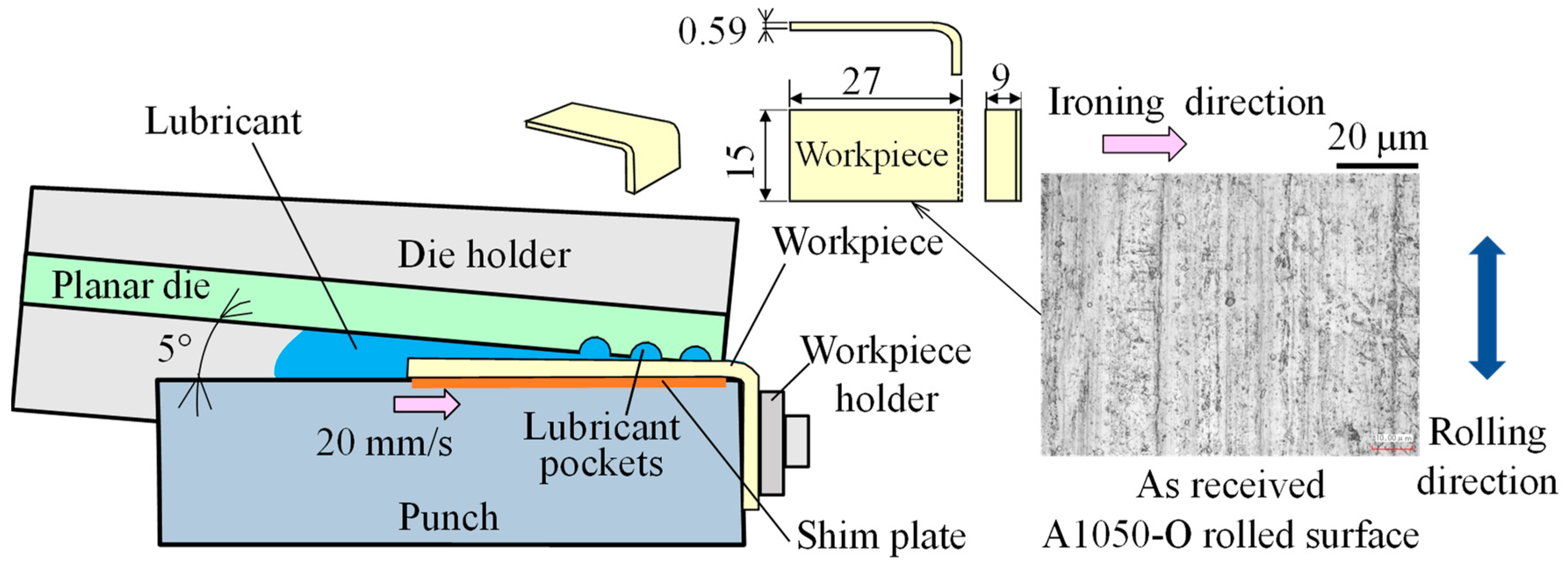 Metals 13 00803 g003