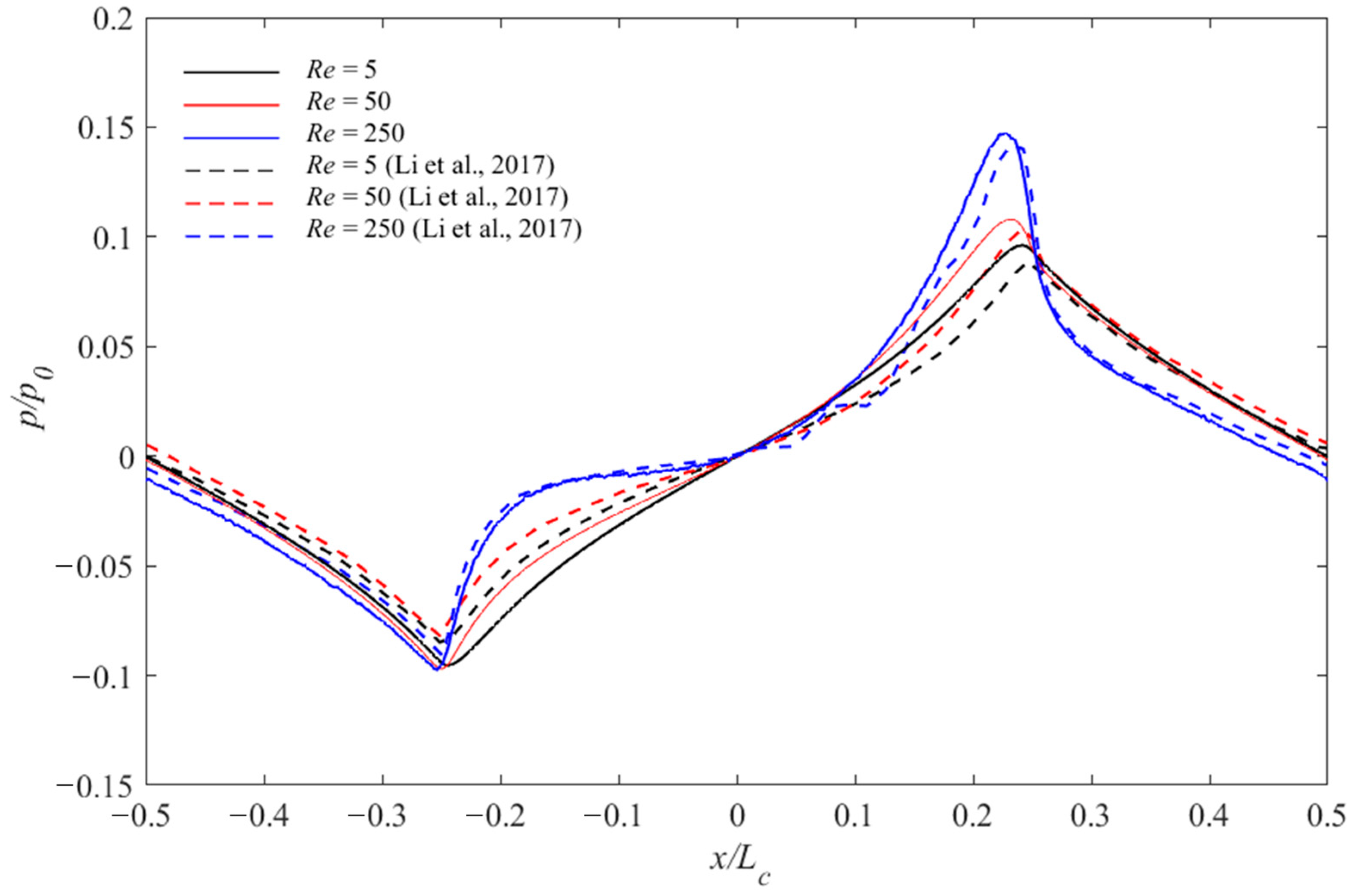 Metals 13 00803 g006
