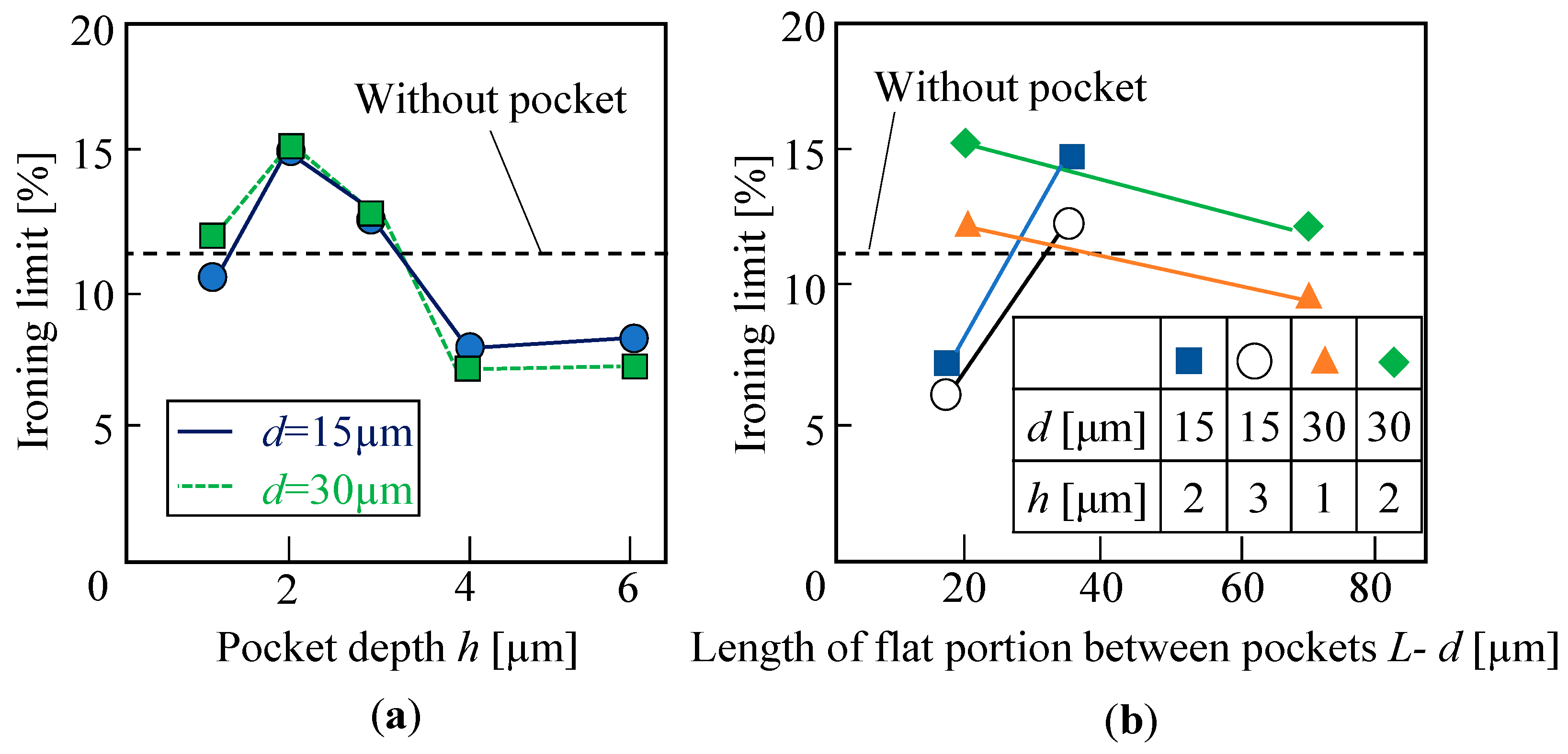 Metals 13 00803 g011