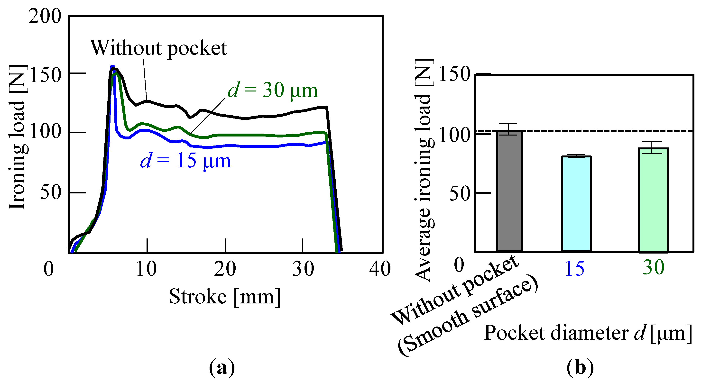 Metals 13 00803 g012