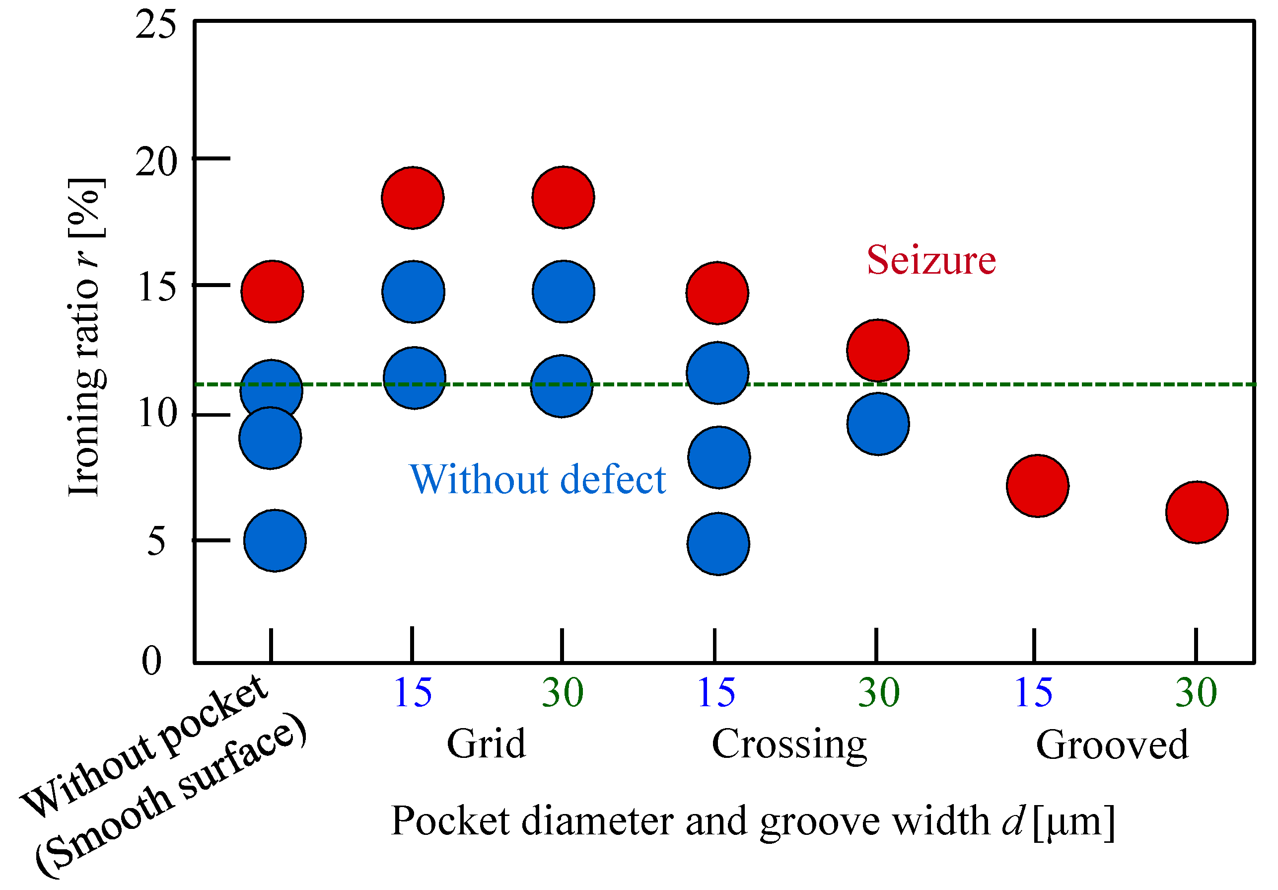 Metals 13 00803 g015