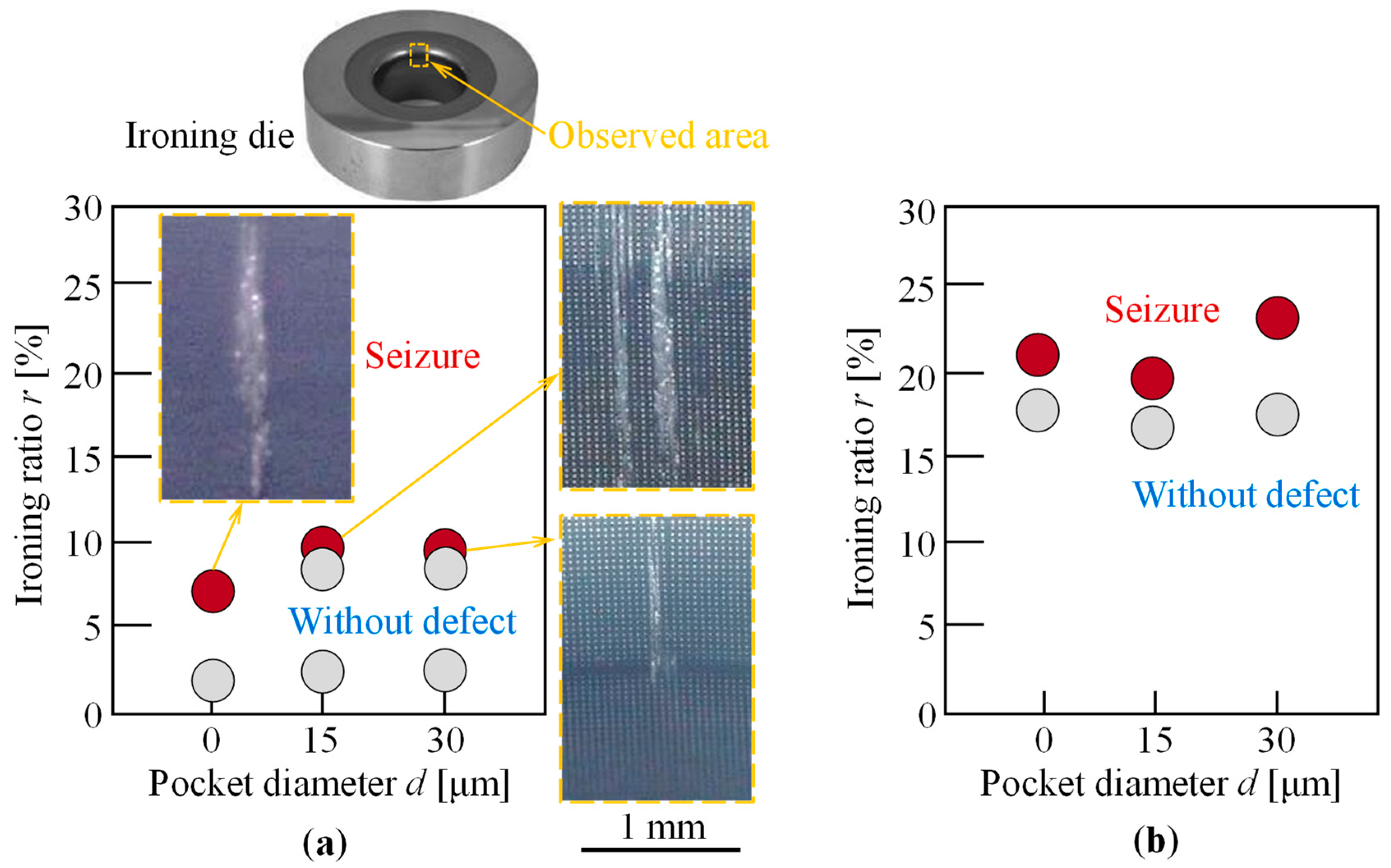 Metals 13 00803 g018