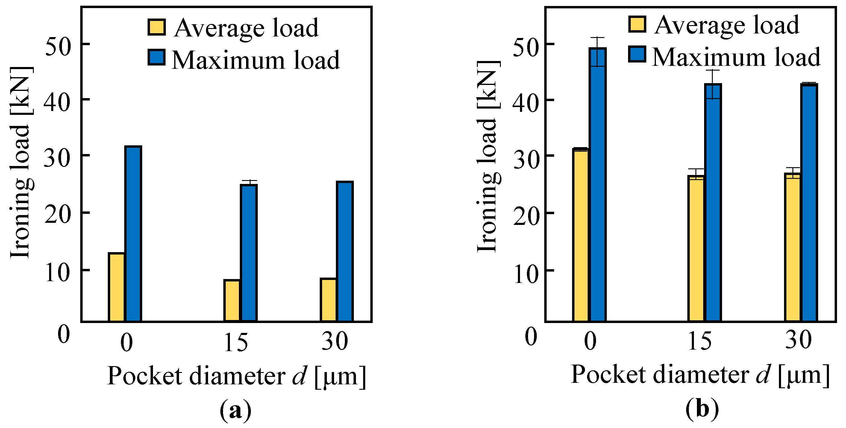 Metals 13 00803 g019