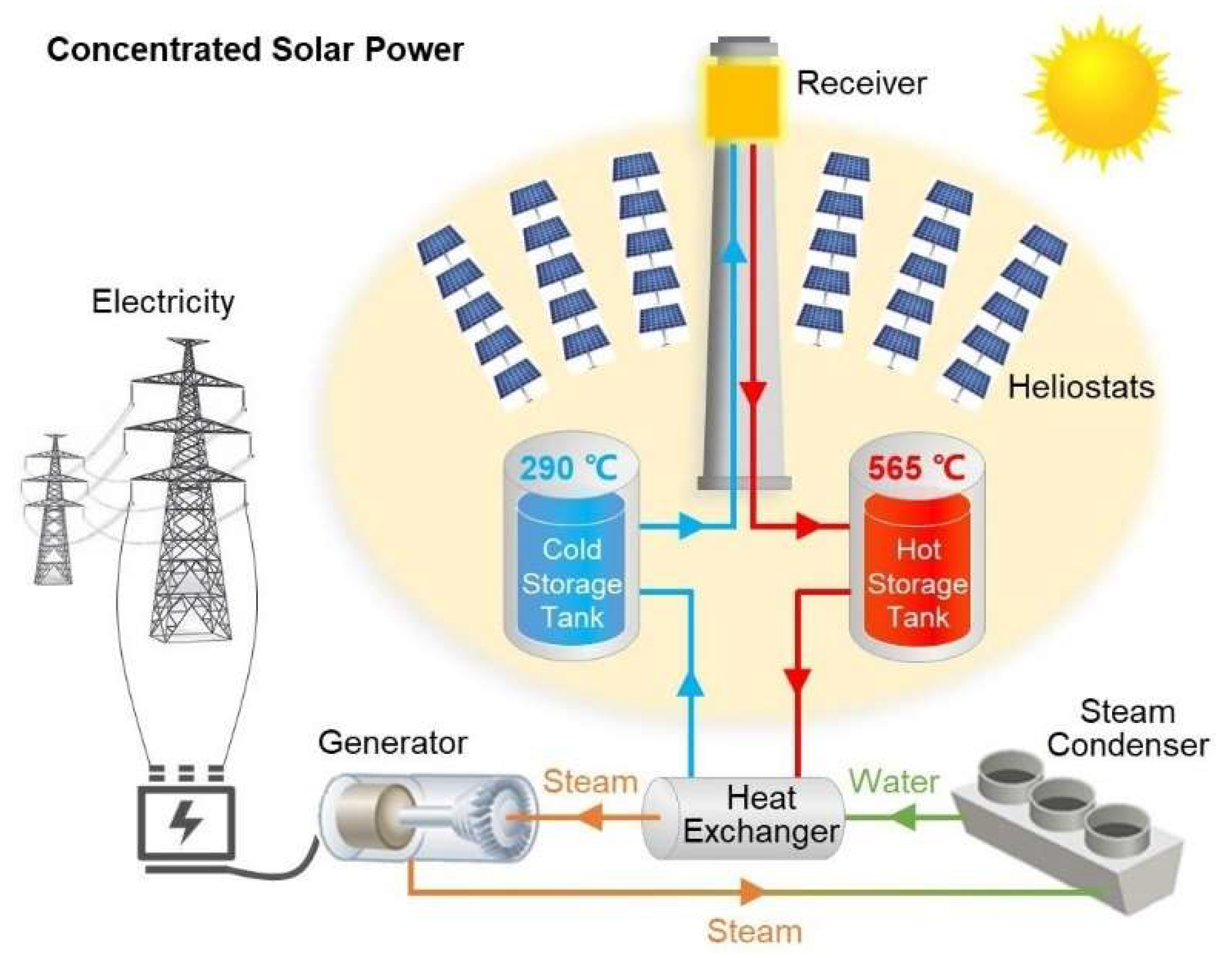 Metals 13 00806 g001