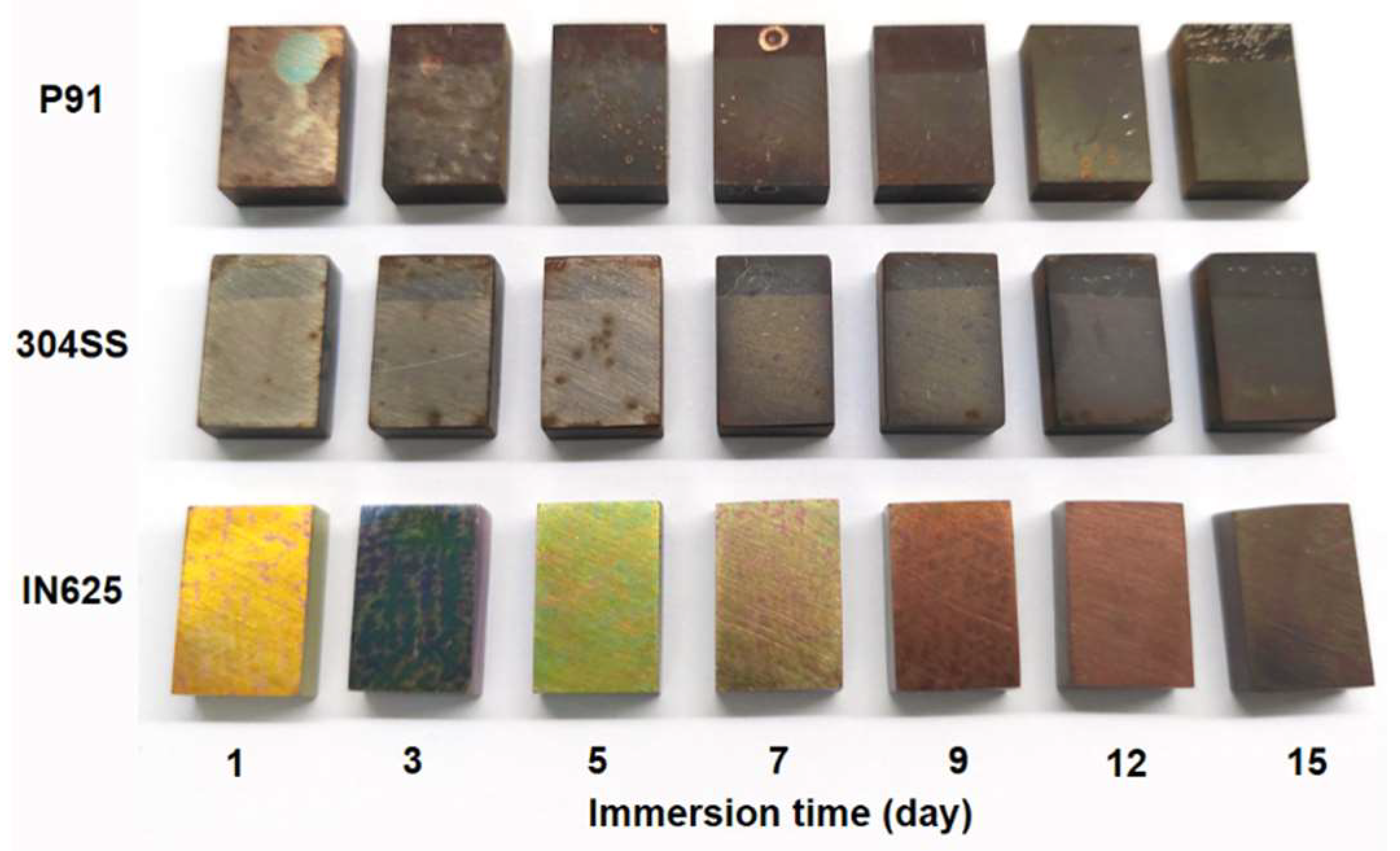 Metals 13 00806 g004